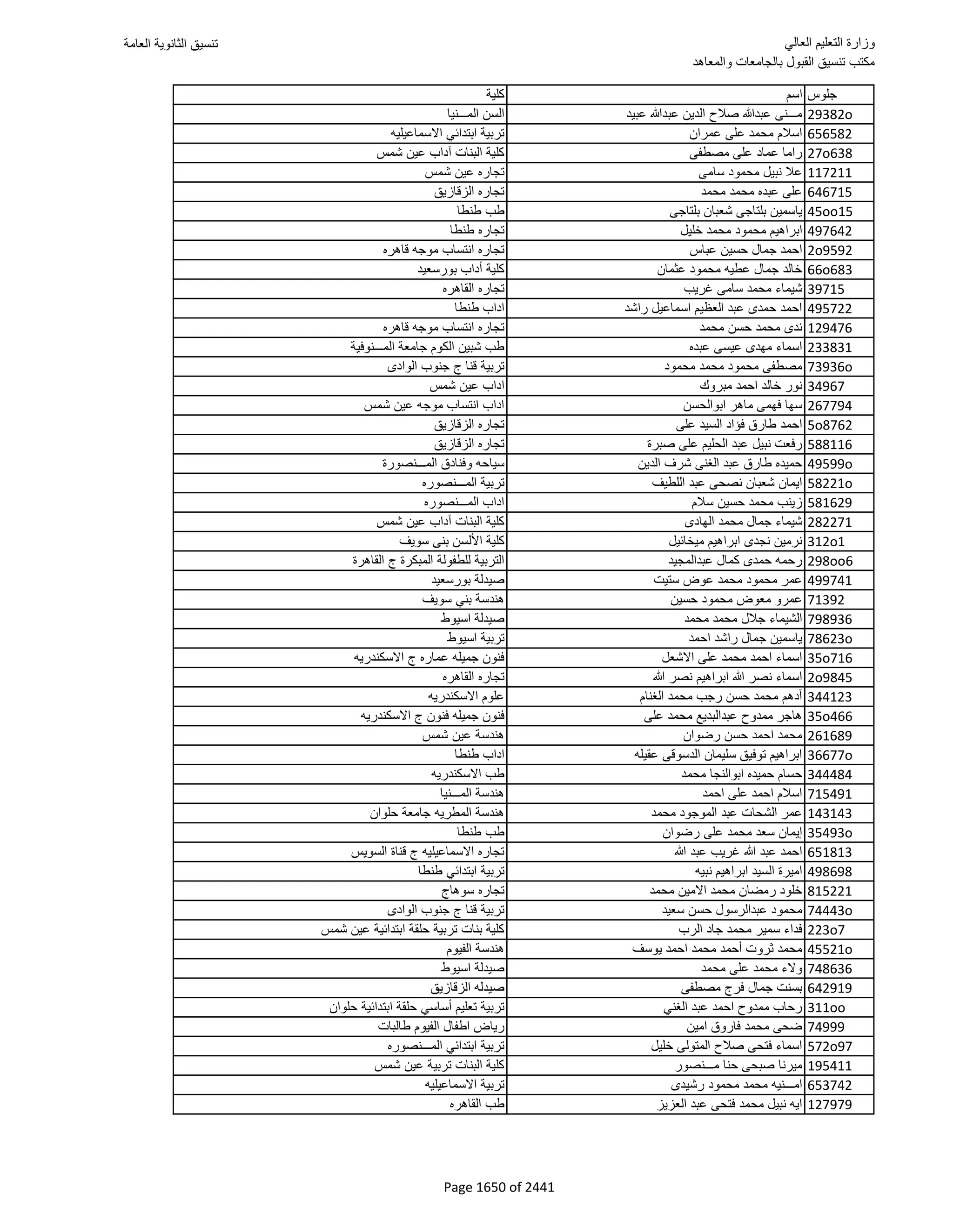 نتيجة تنسيق المرحلة الأولى 2016