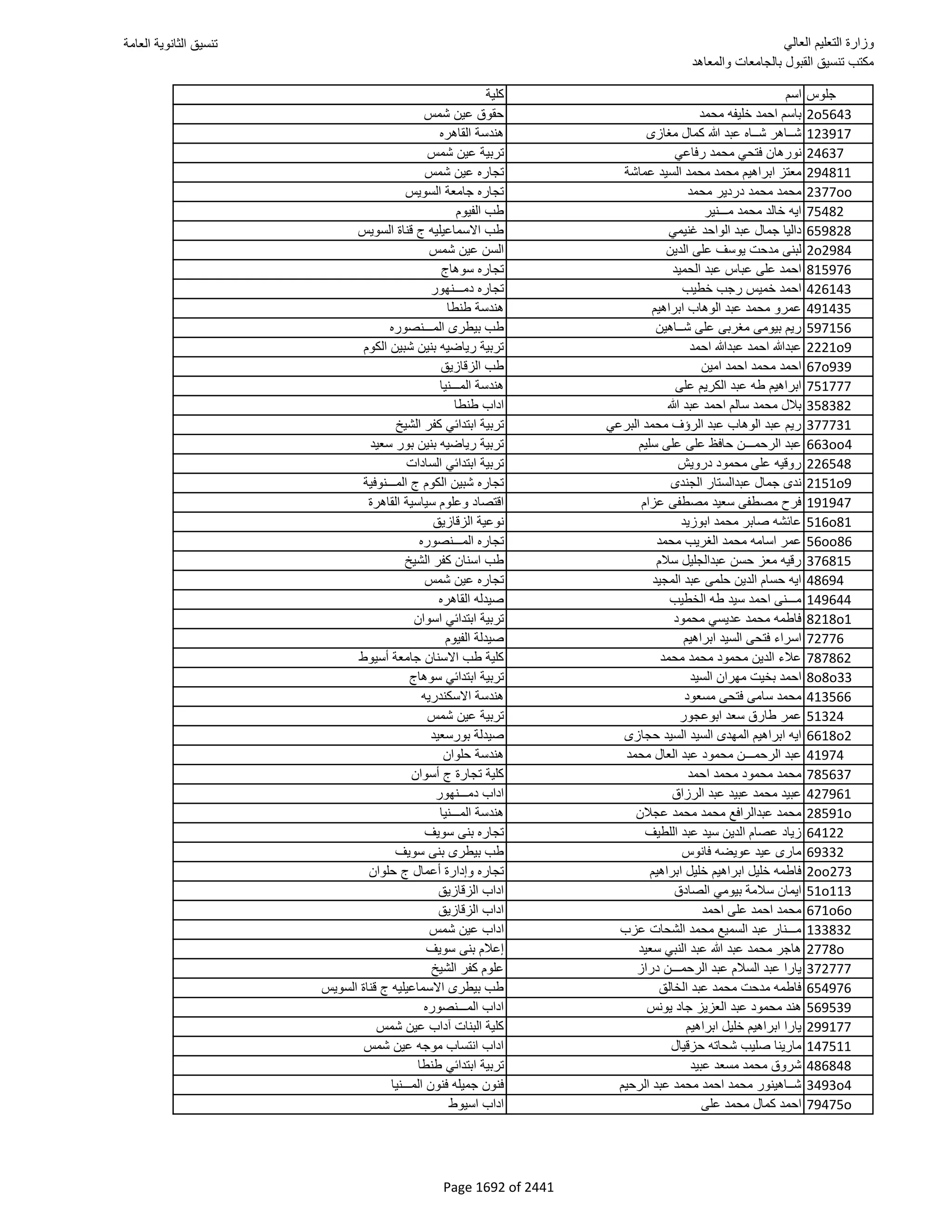 نتيجة تنسيق المرحلة الأولى 2016