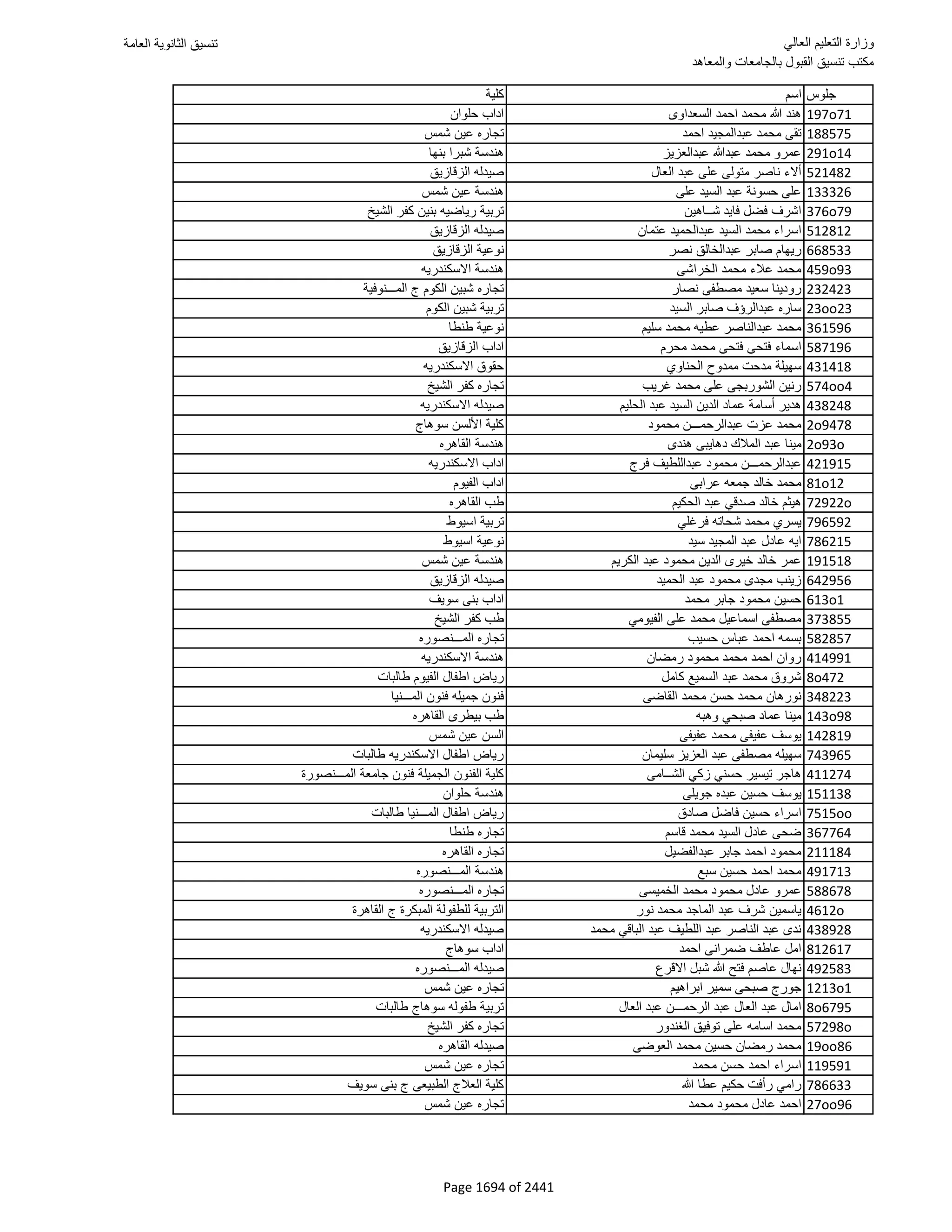 نتيجة تنسيق المرحلة الأولى 2016