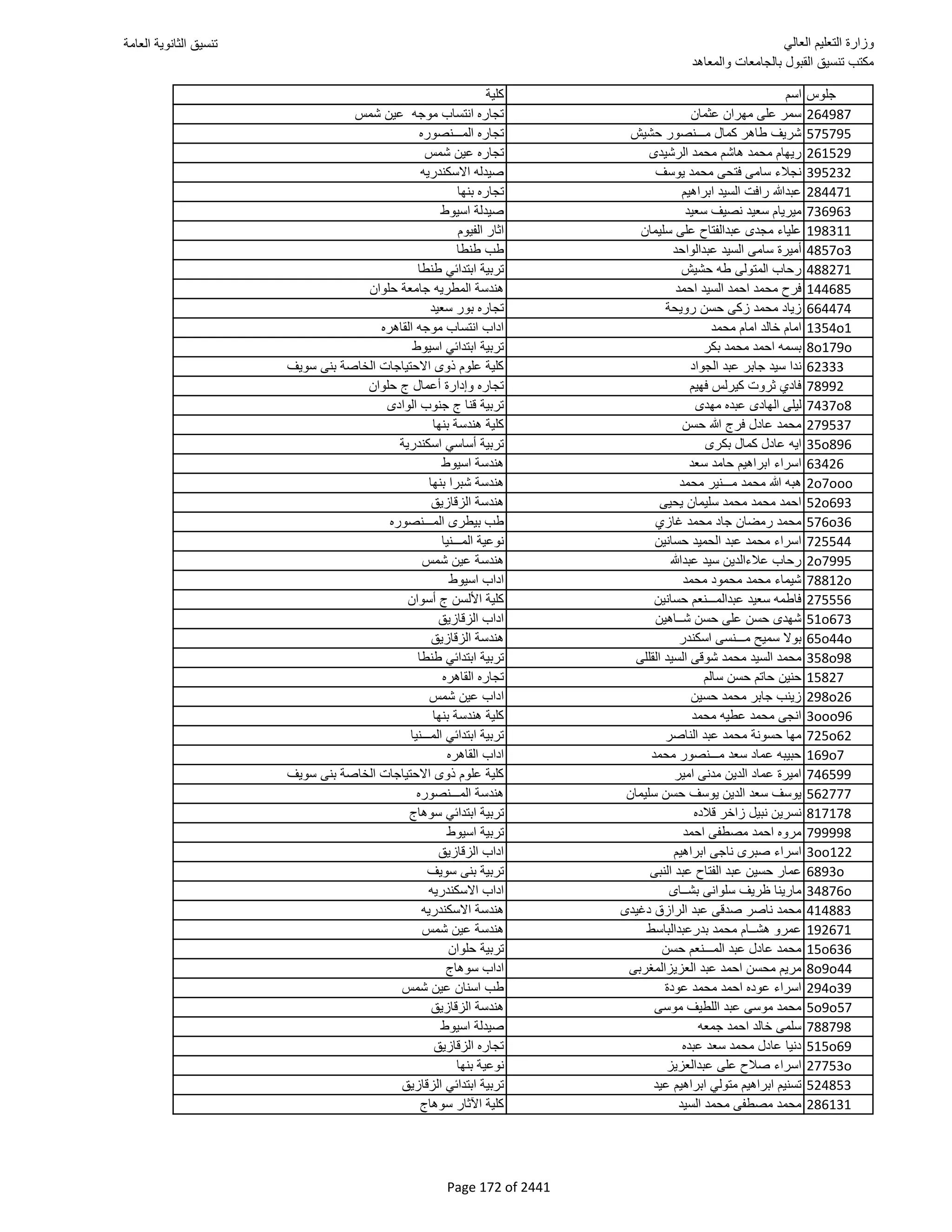 نتيجة تنسيق المرحلة الأولى 2016