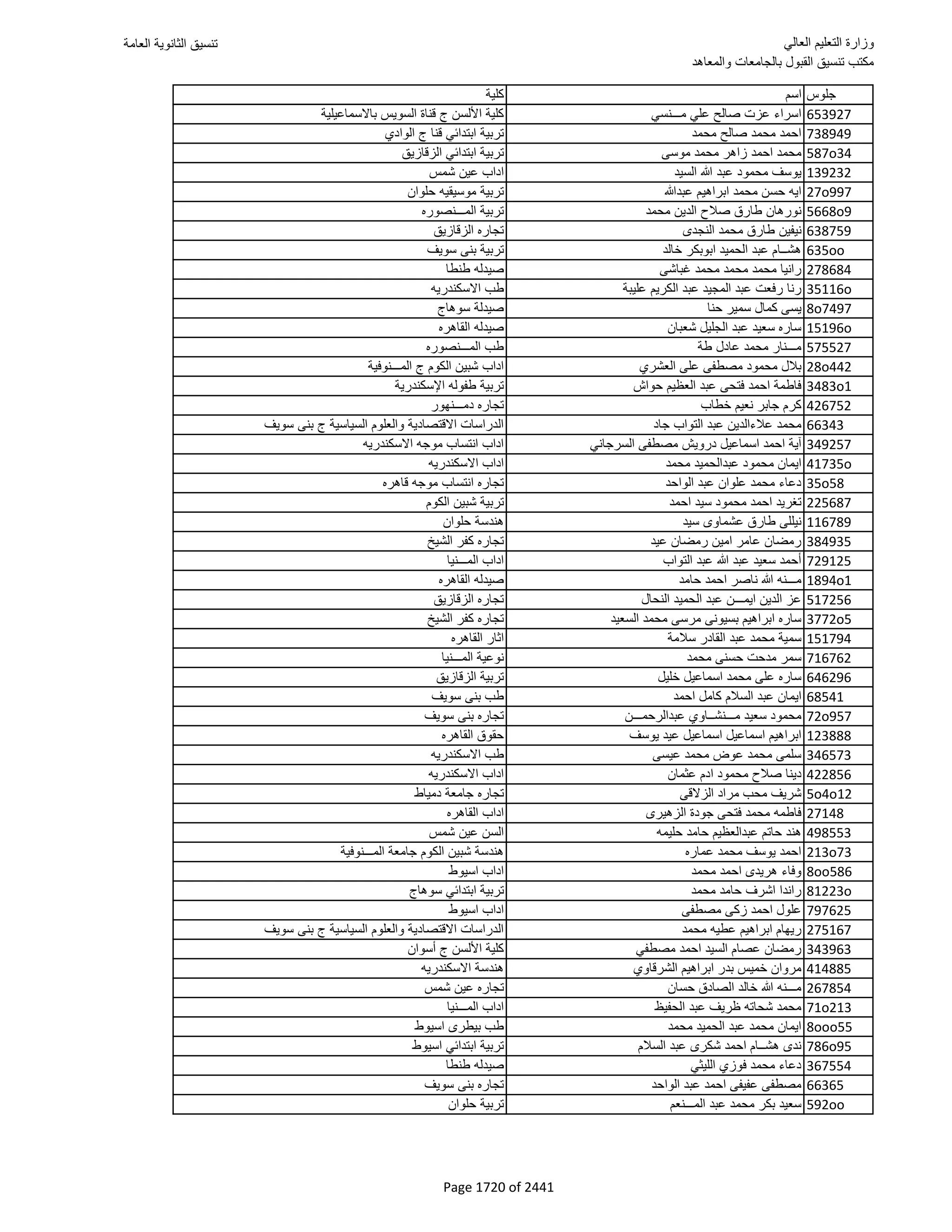 نتيجة تنسيق المرحلة الأولى 2016