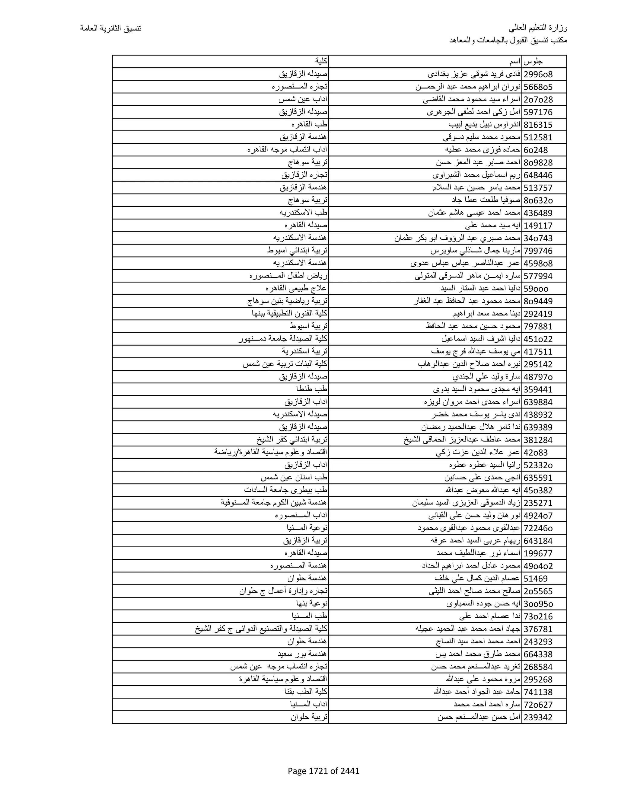 نتيجة تنسيق المرحلة الأولى 2016