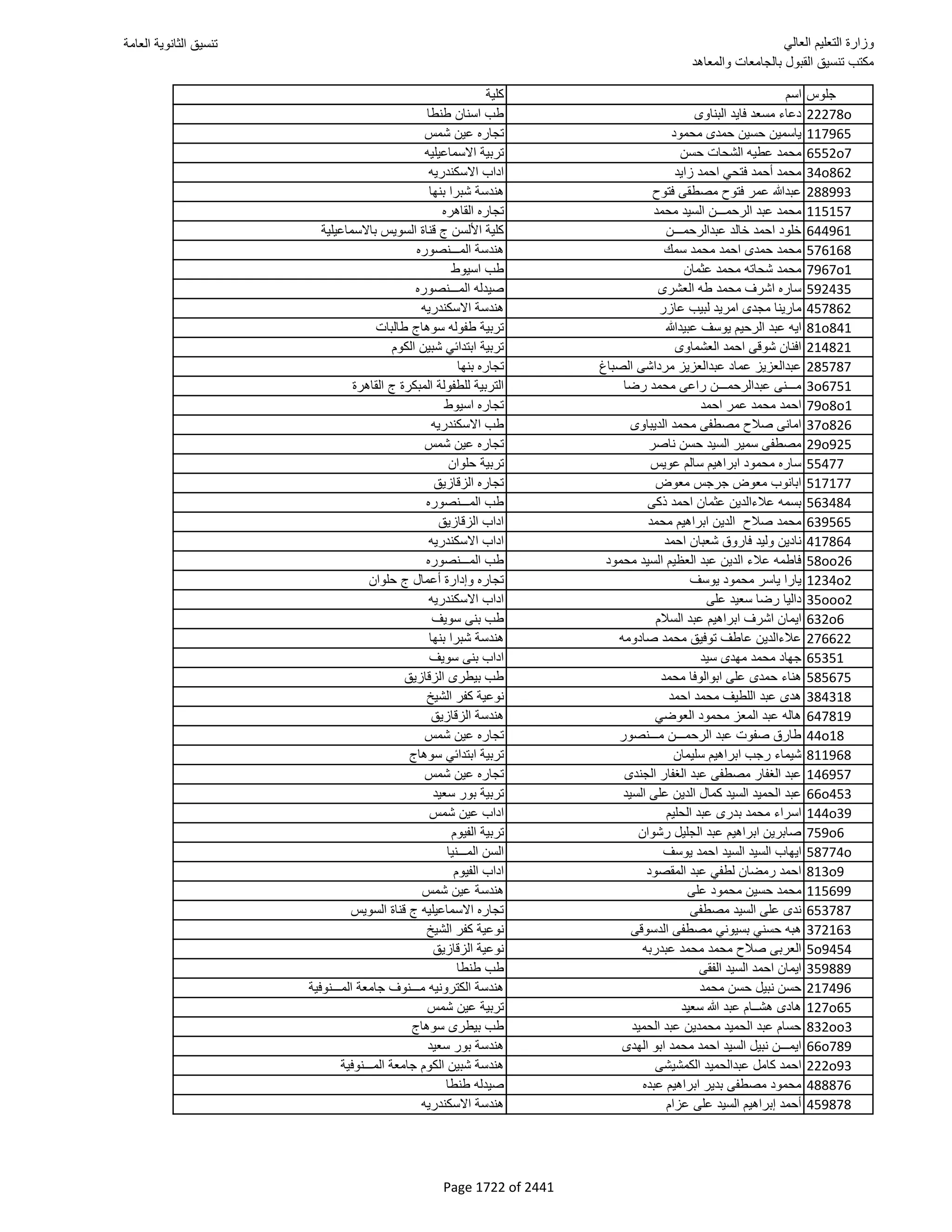 نتيجة تنسيق المرحلة الأولى 2016