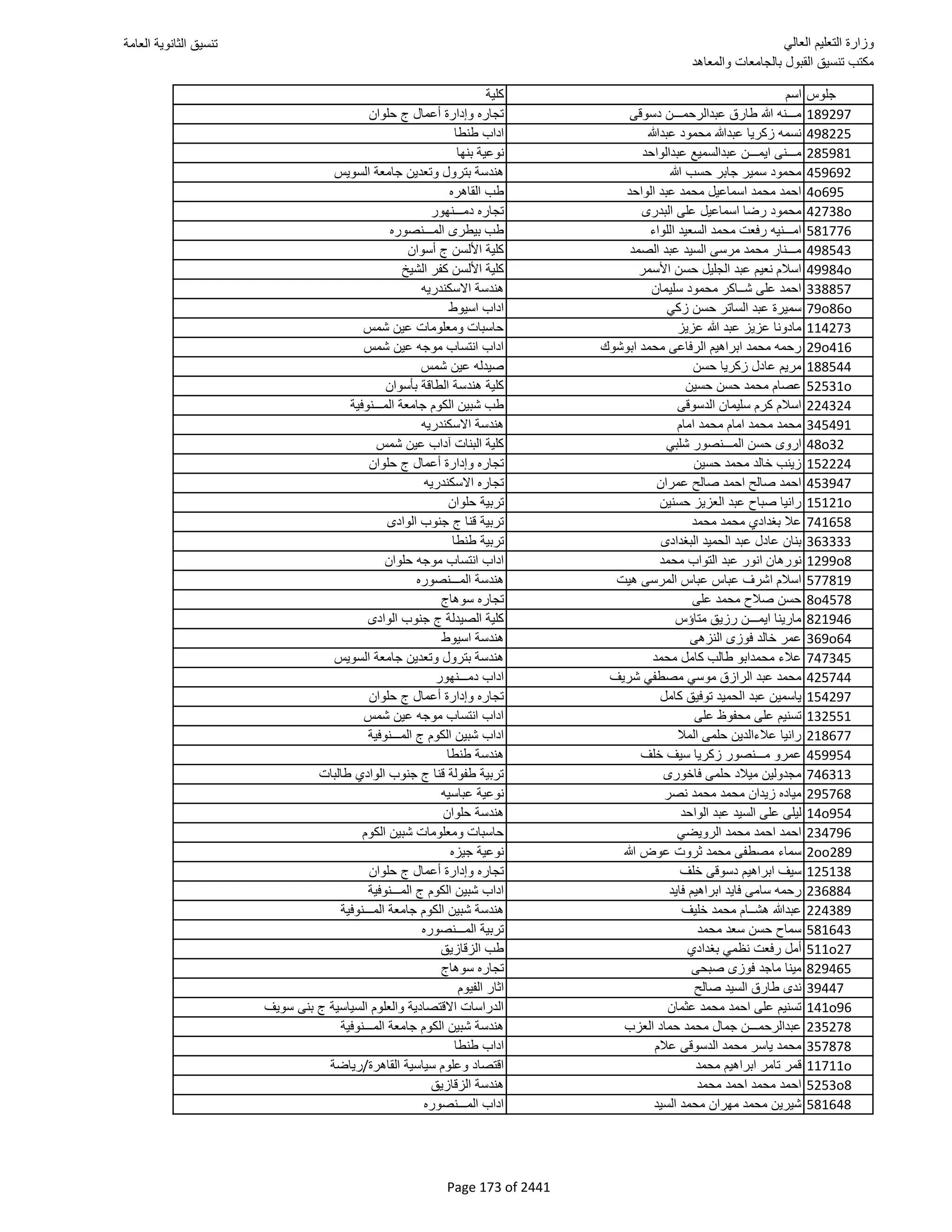 نتيجة تنسيق المرحلة الأولى 2016