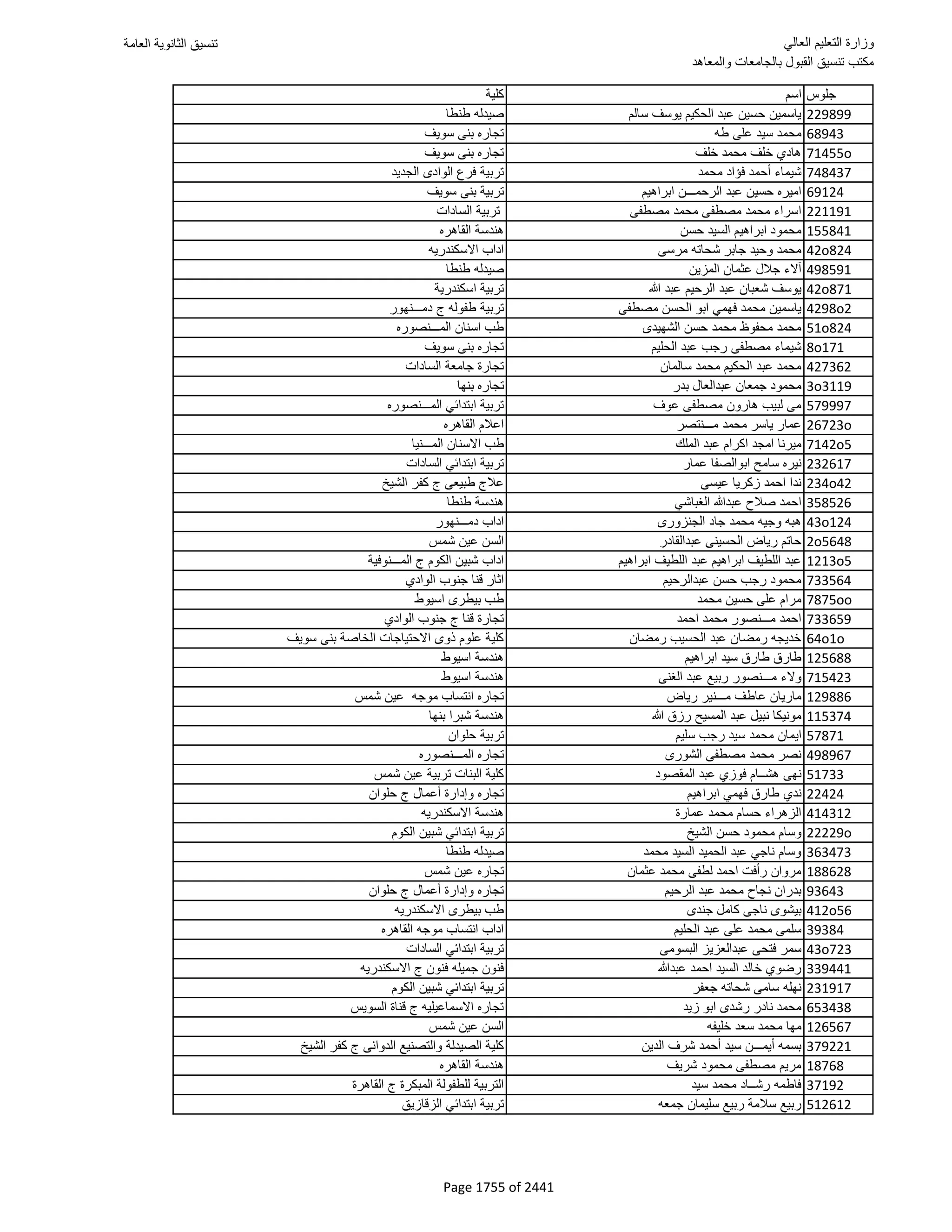 نتيجة تنسيق المرحلة الأولى 2016