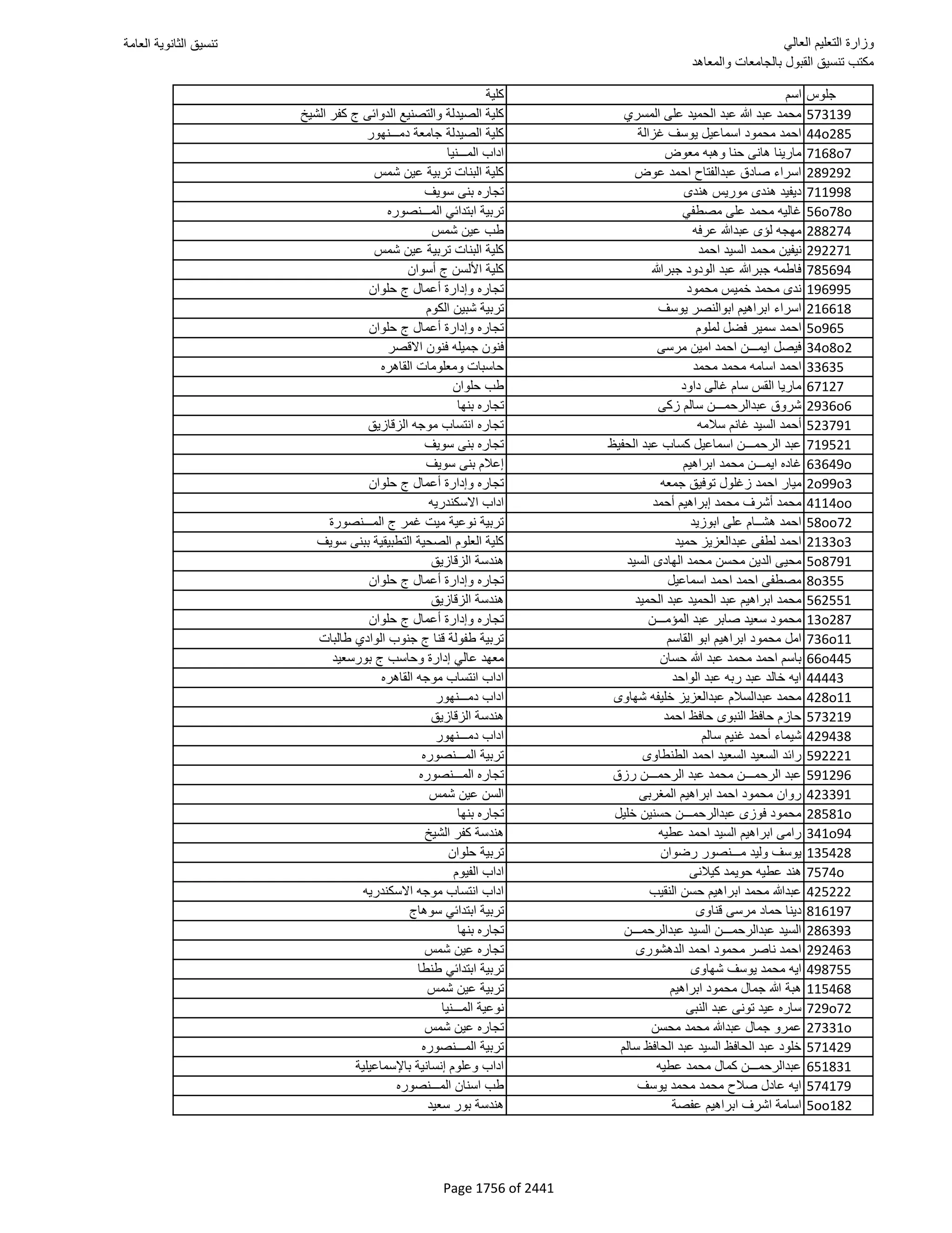 نتيجة تنسيق المرحلة الأولى 2016