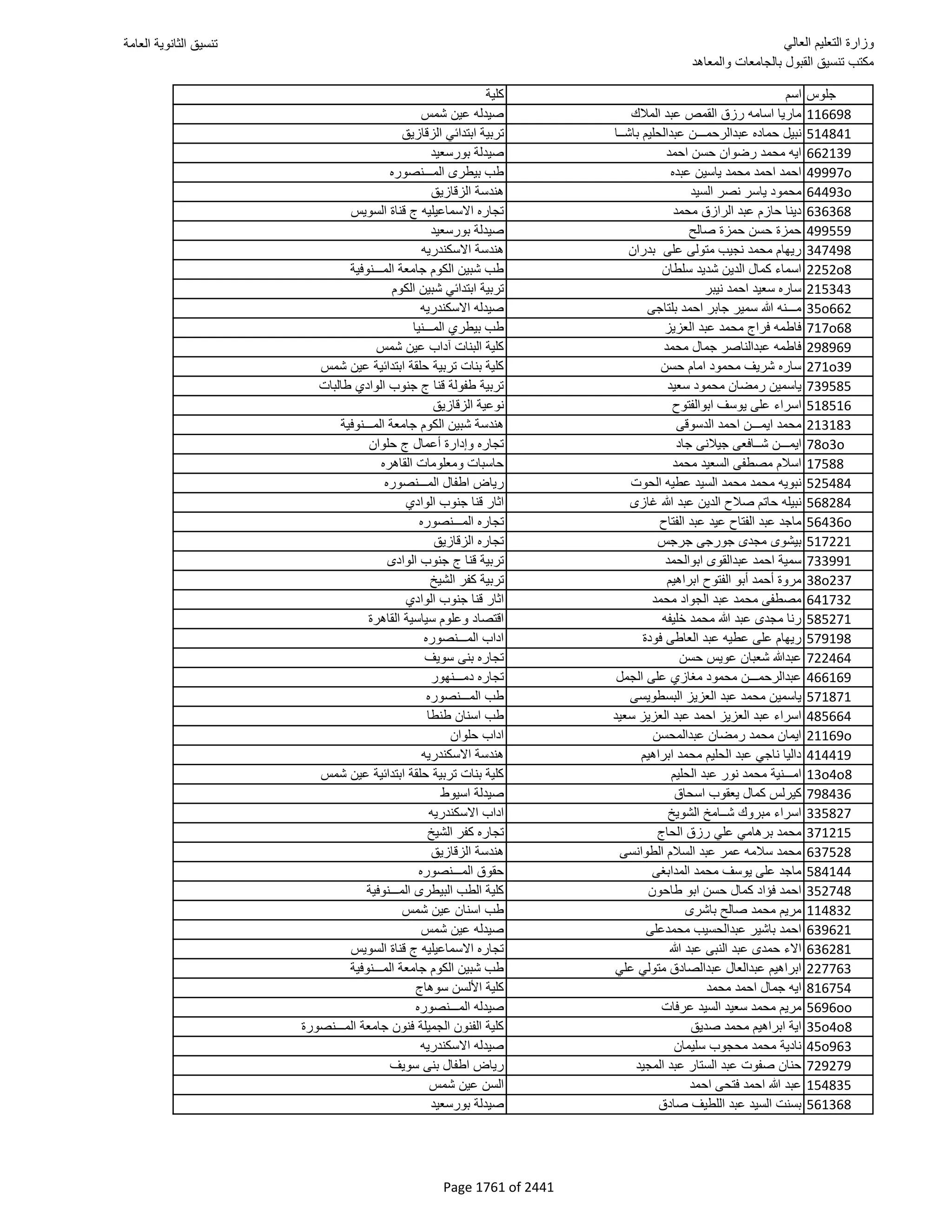 نتيجة تنسيق المرحلة الأولى 2016