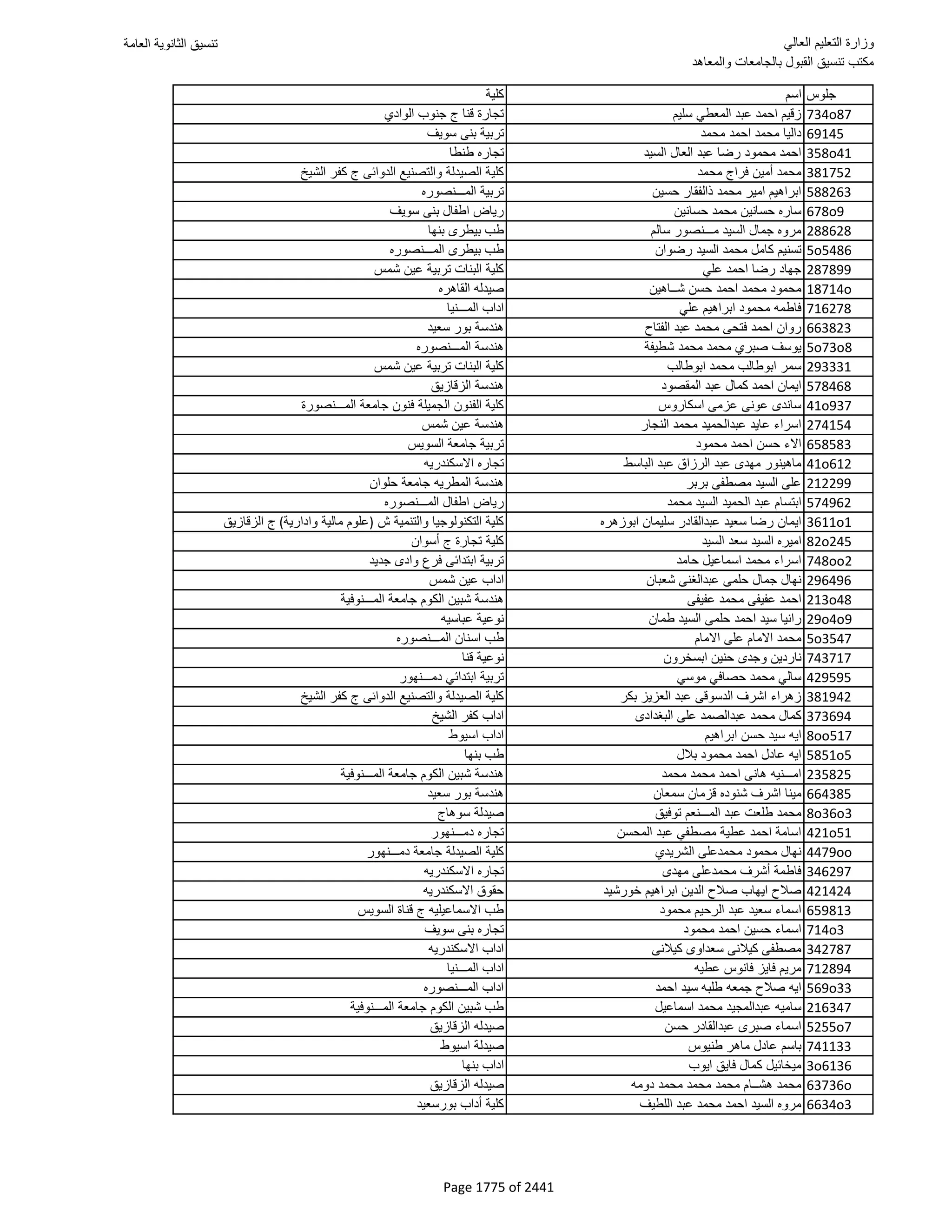 نتيجة تنسيق المرحلة الأولى 2016