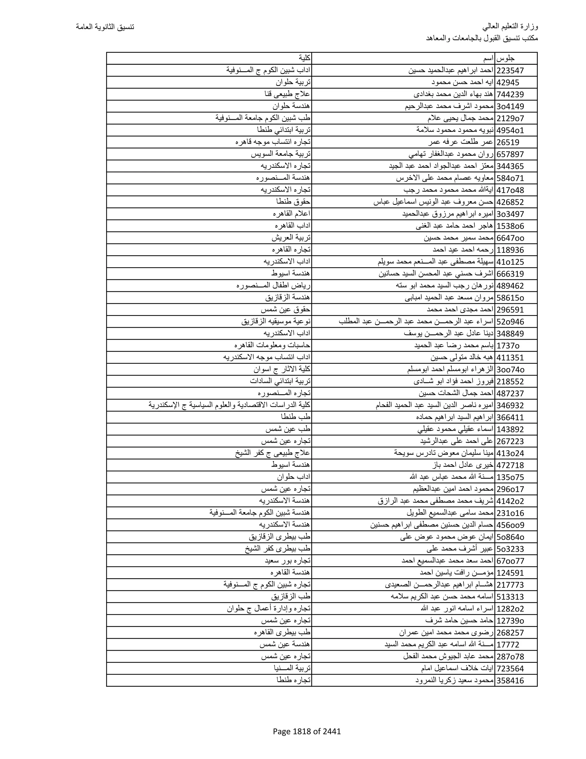 نتيجة تنسيق المرحلة الأولى 2016