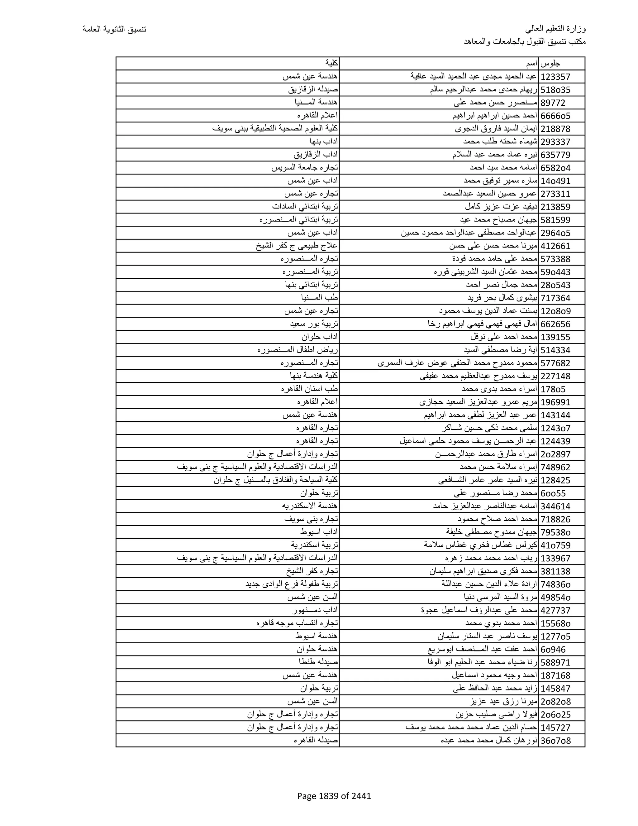 نتيجة تنسيق المرحلة الأولى 2016