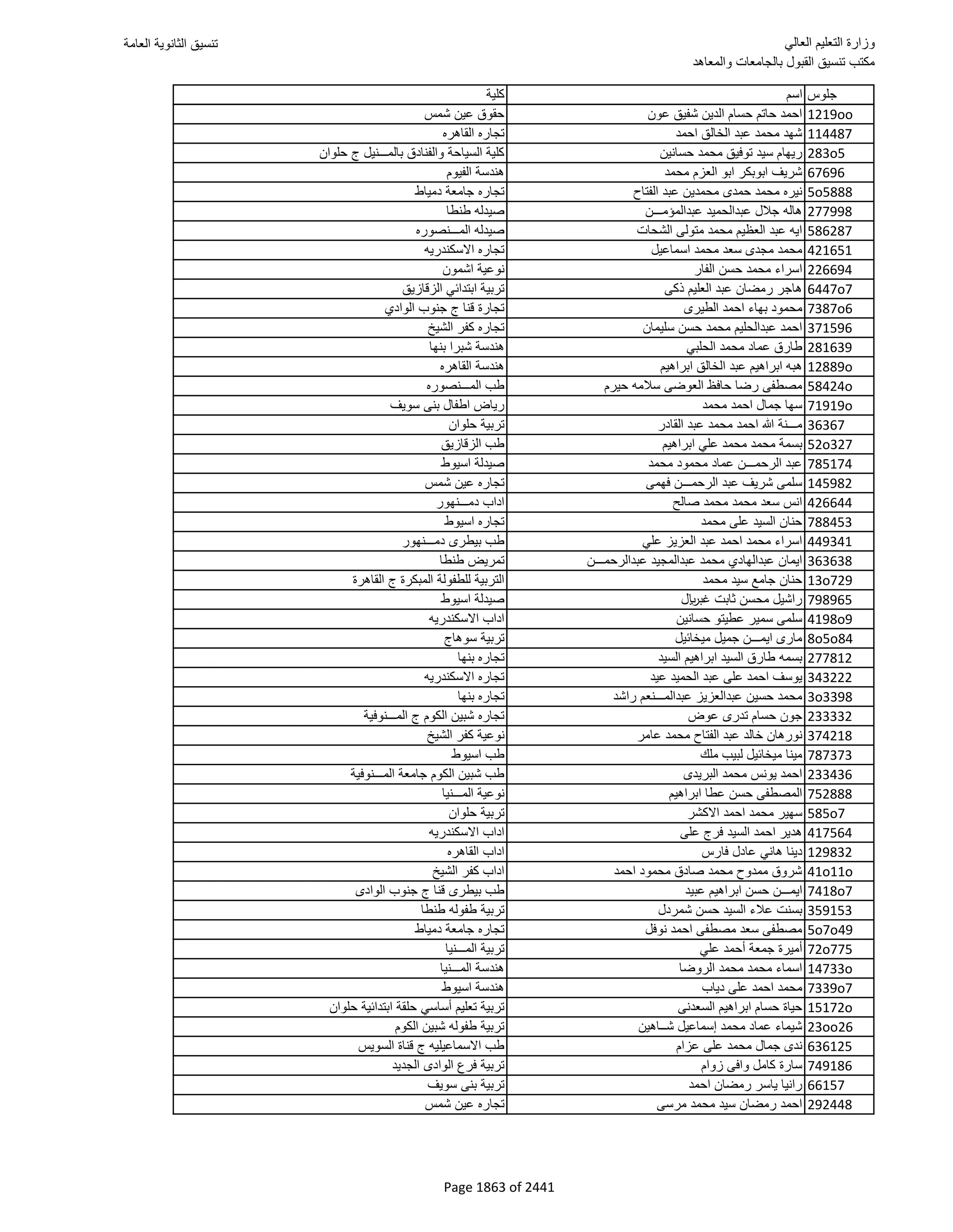 نتيجة تنسيق المرحلة الأولى 2016