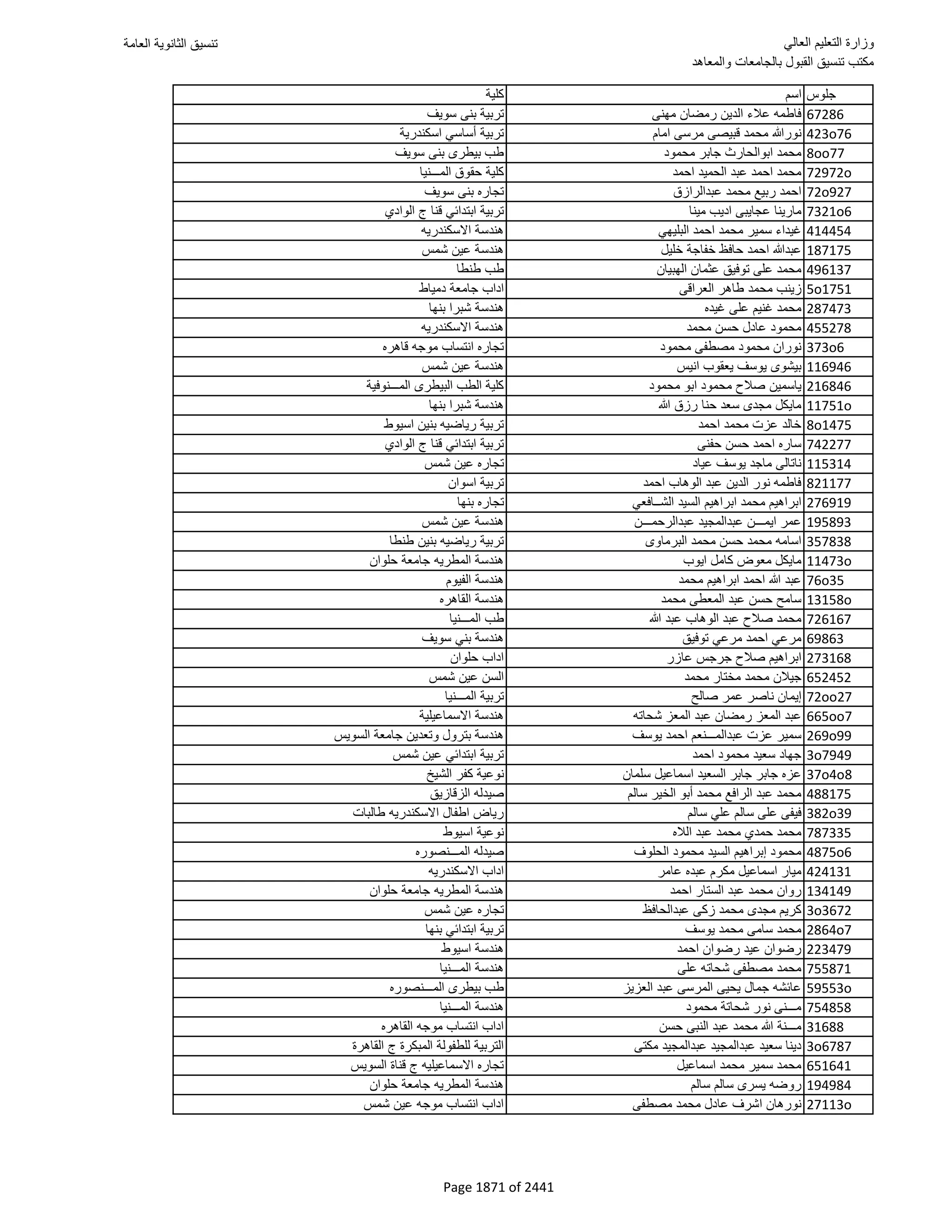 نتيجة تنسيق المرحلة الأولى 2016