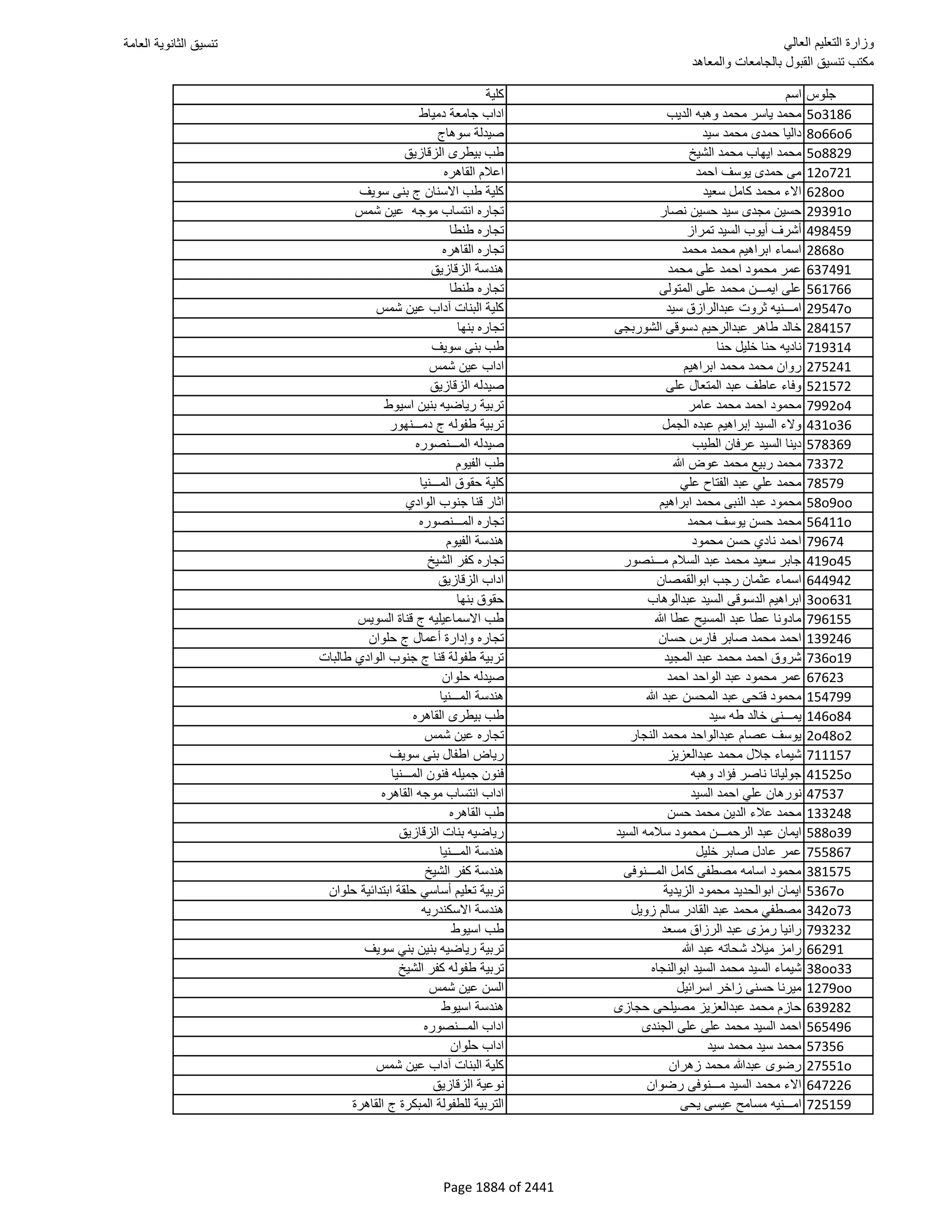 نتيجة تنسيق المرحلة الأولى 2016