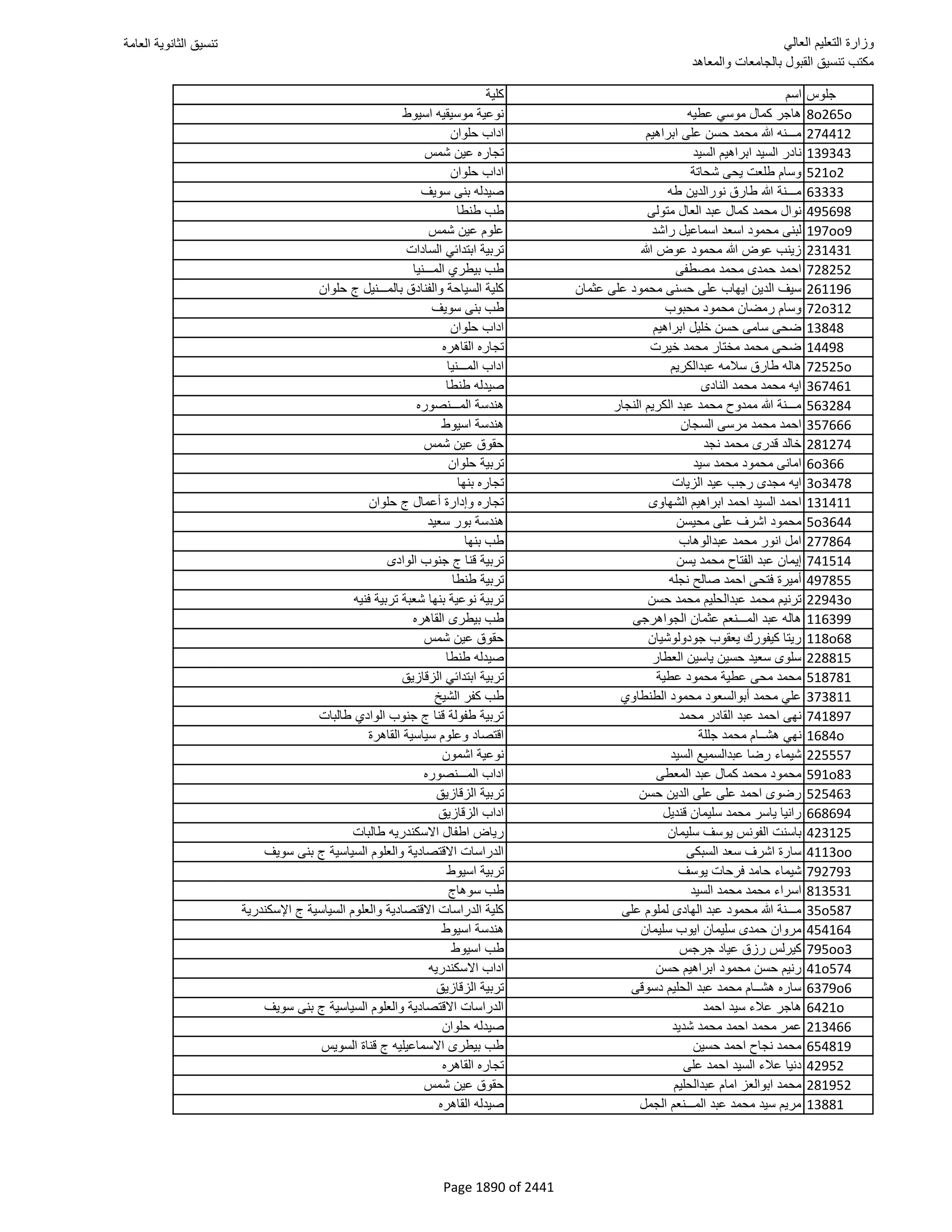 نتيجة تنسيق المرحلة الأولى 2016