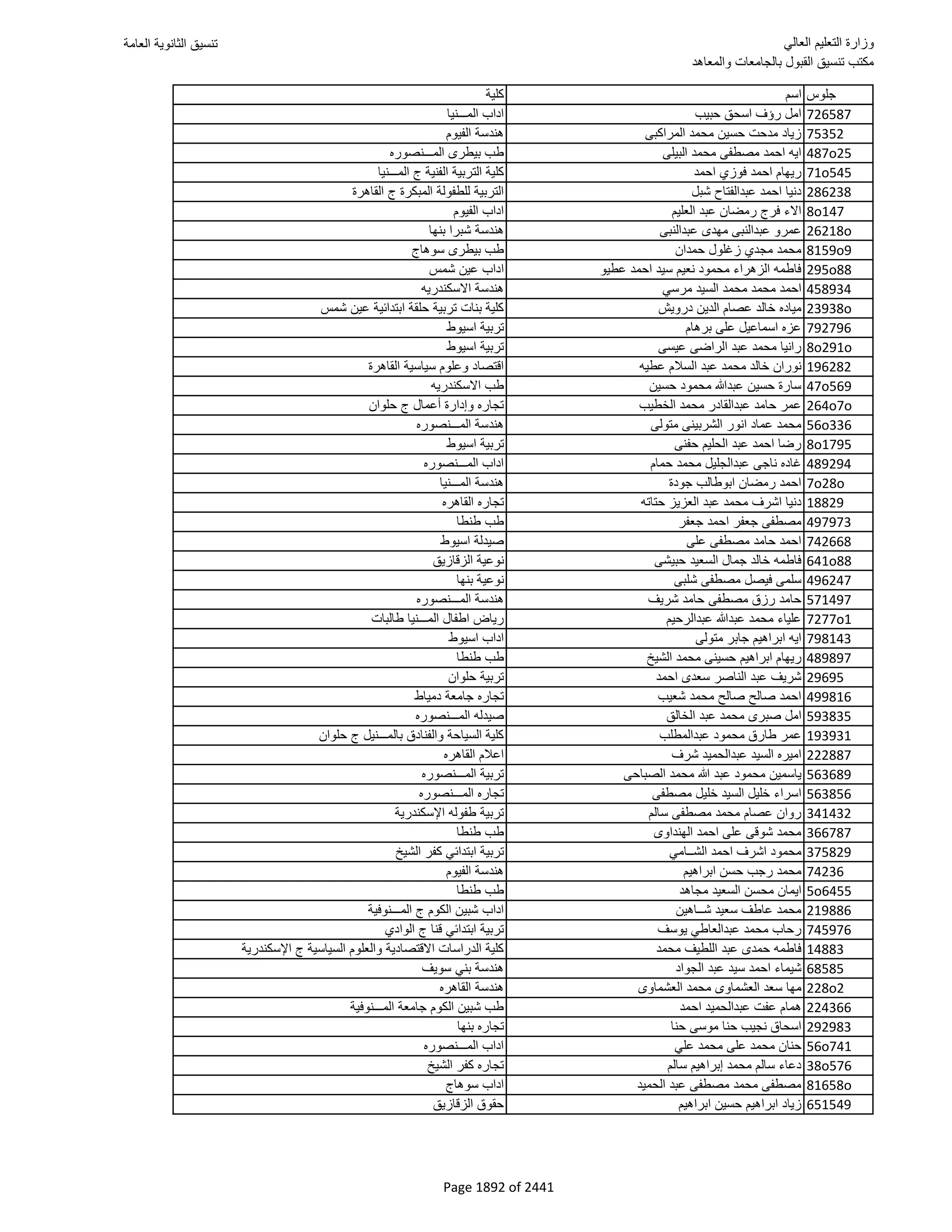 نتيجة تنسيق المرحلة الأولى 2016