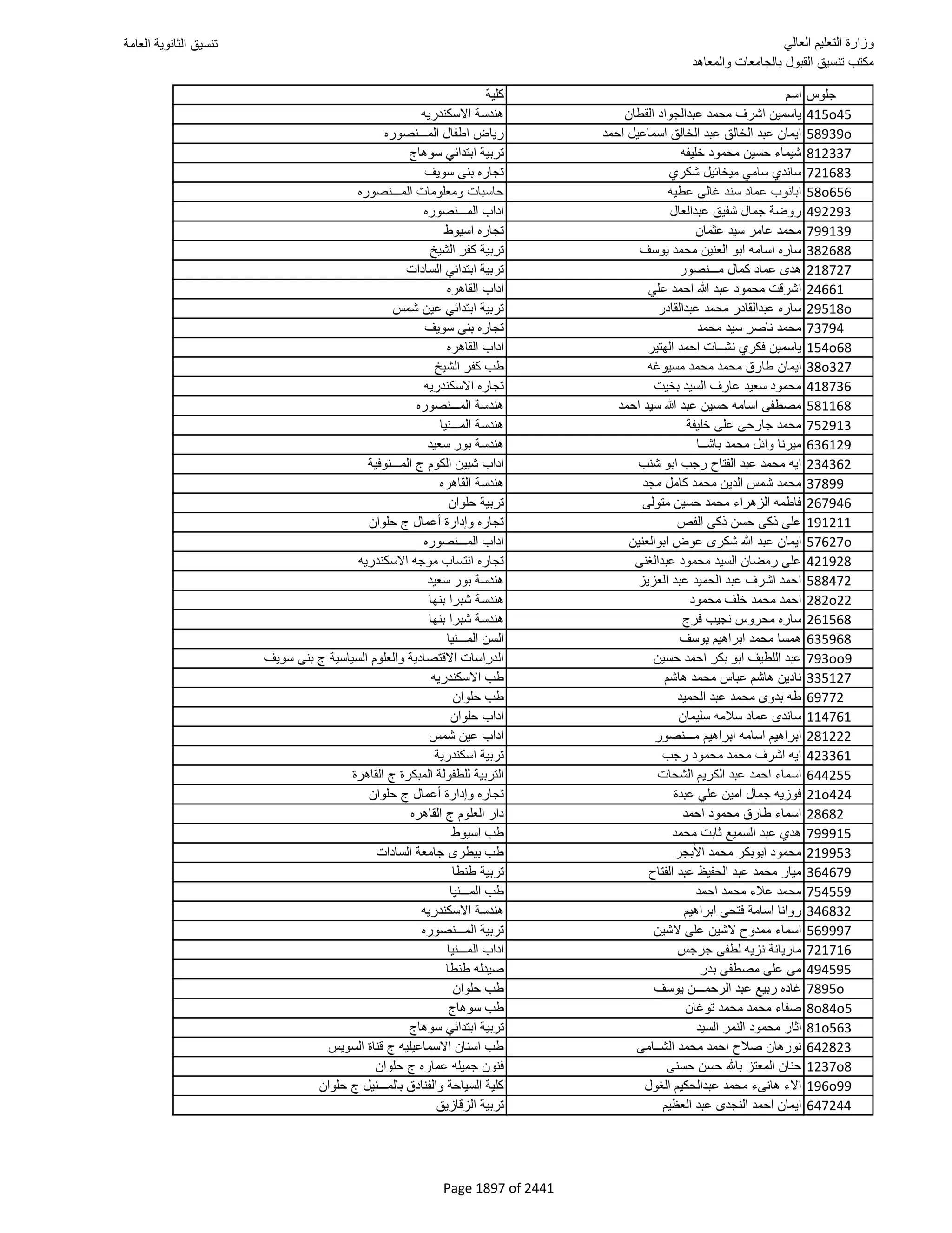 نتيجة تنسيق المرحلة الأولى 2016