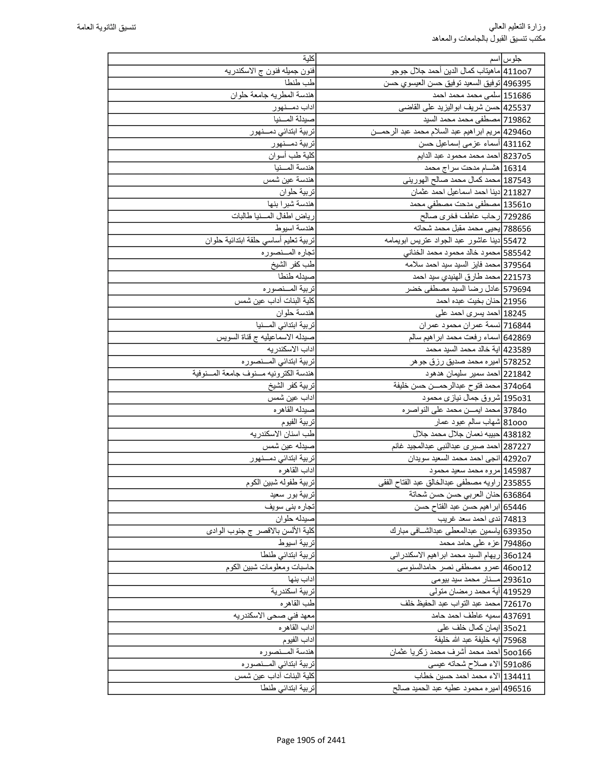 نتيجة تنسيق المرحلة الأولى 2016