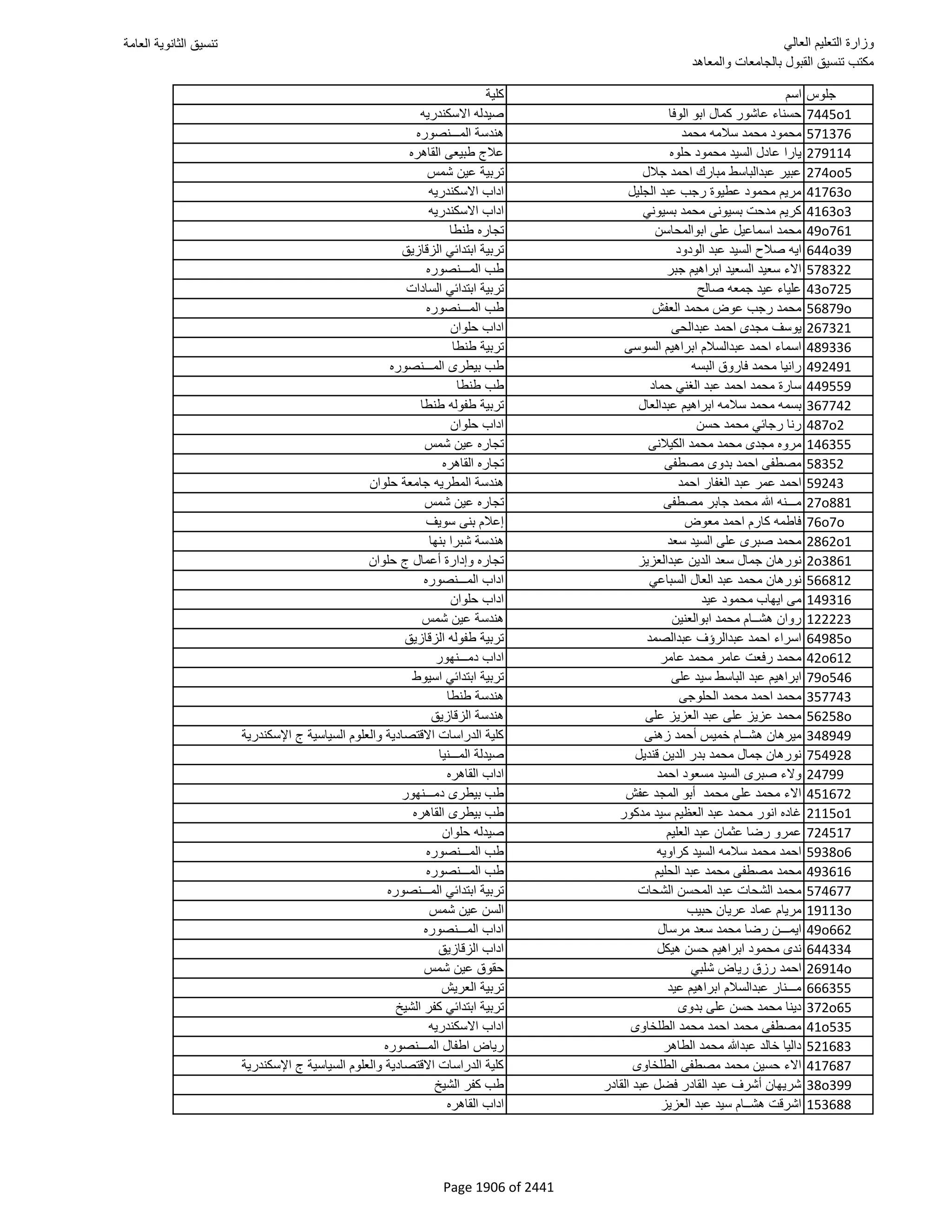 نتيجة تنسيق المرحلة الأولى 2016
