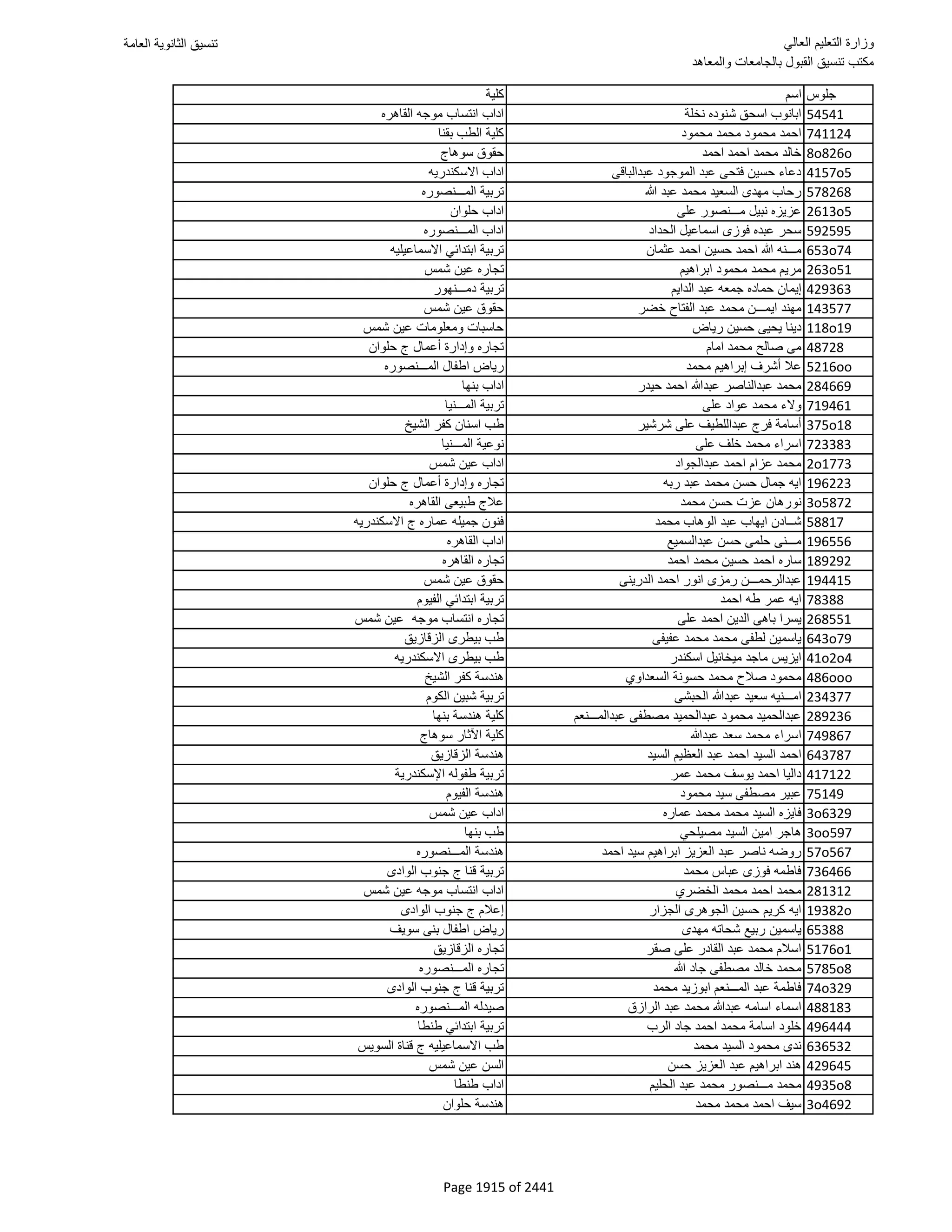 نتيجة تنسيق المرحلة الأولى 2016