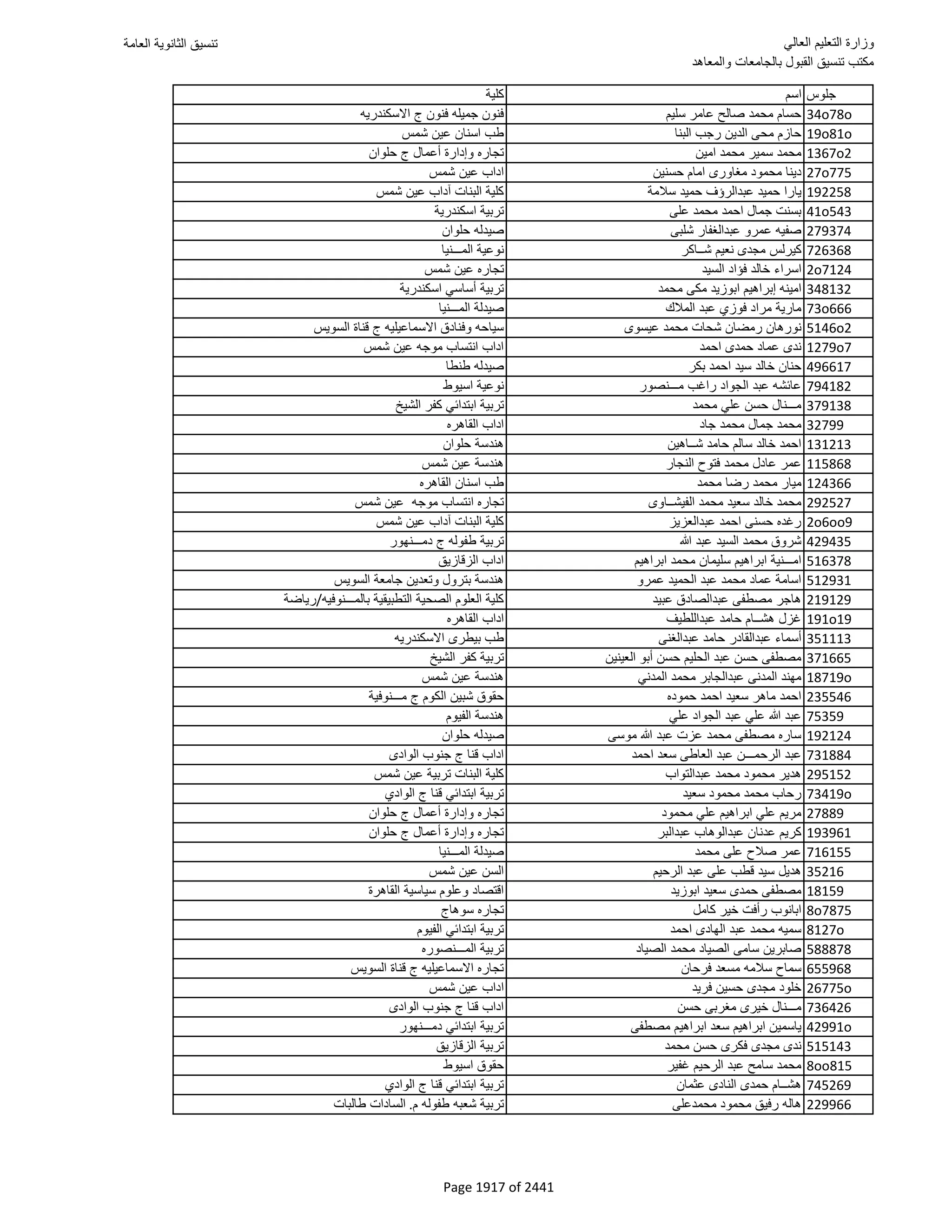 نتيجة تنسيق المرحلة الأولى 2016