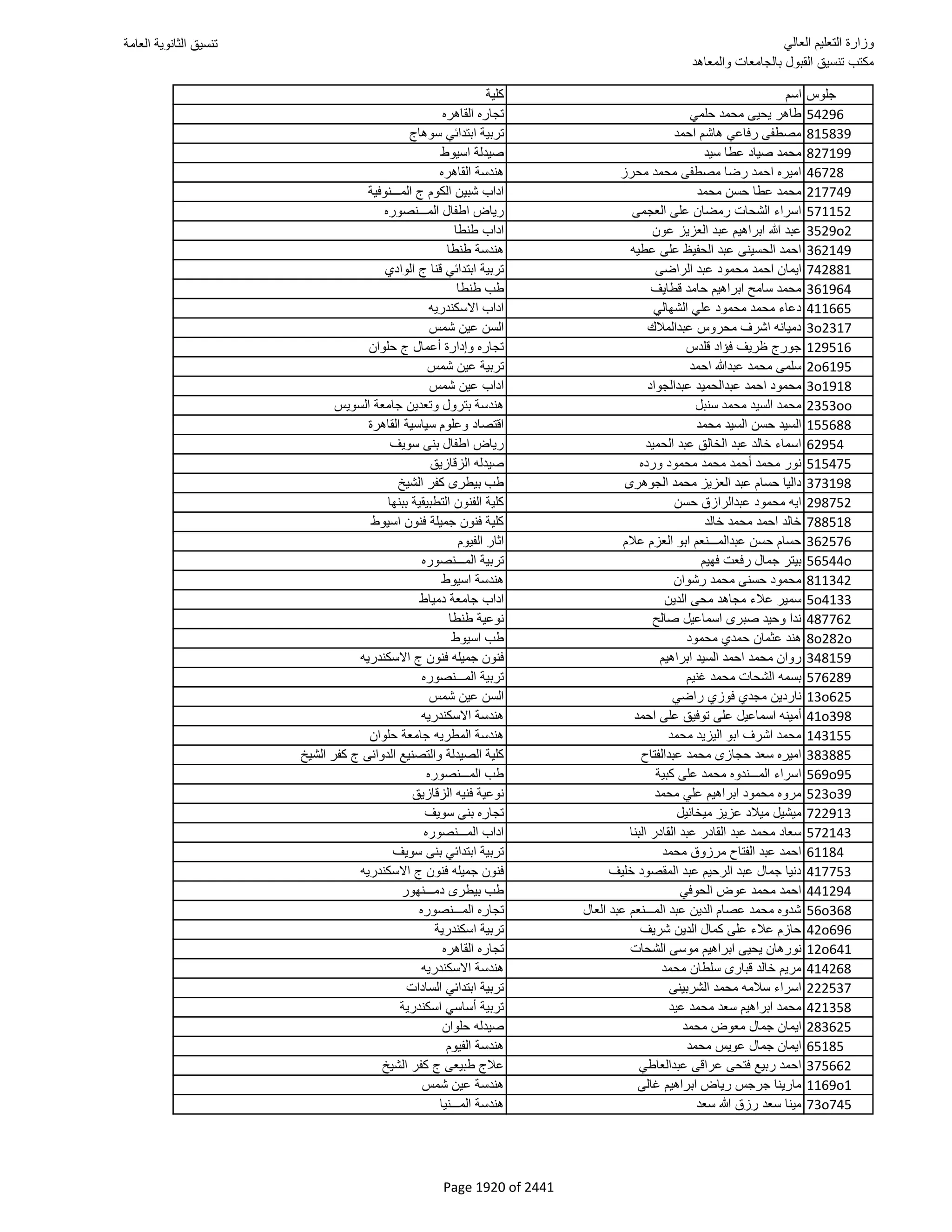 نتيجة تنسيق المرحلة الأولى 2016