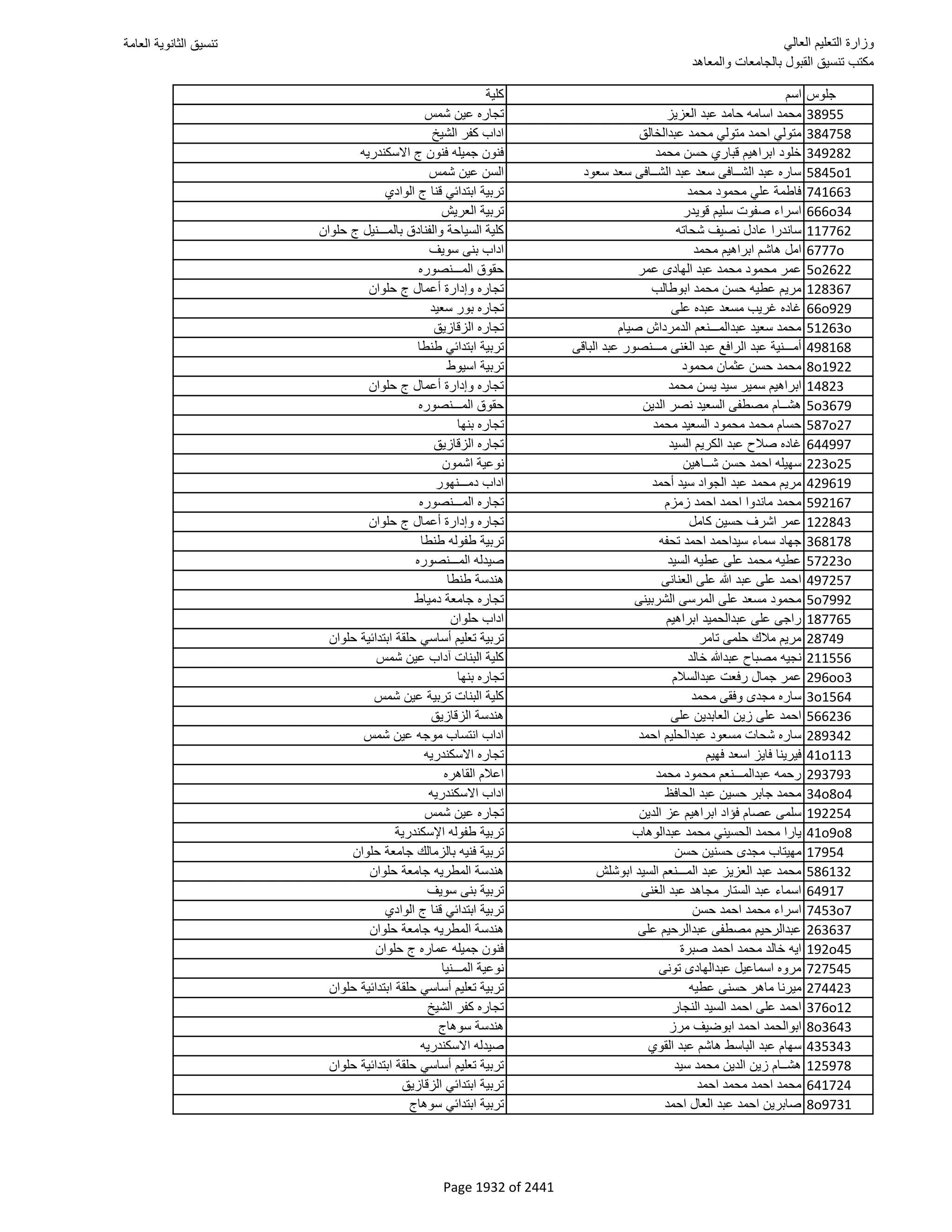 نتيجة تنسيق المرحلة الأولى 2016