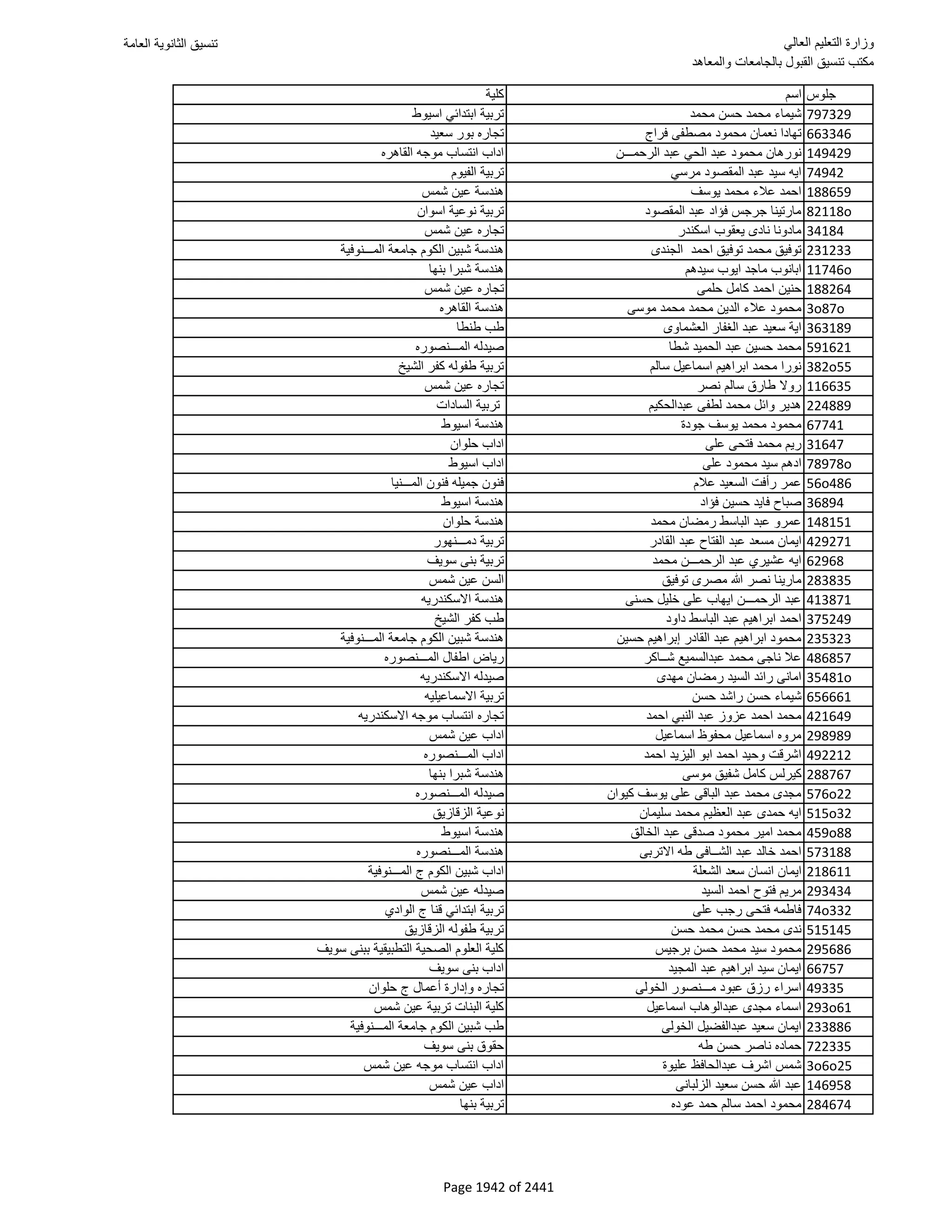 نتيجة تنسيق المرحلة الأولى 2016