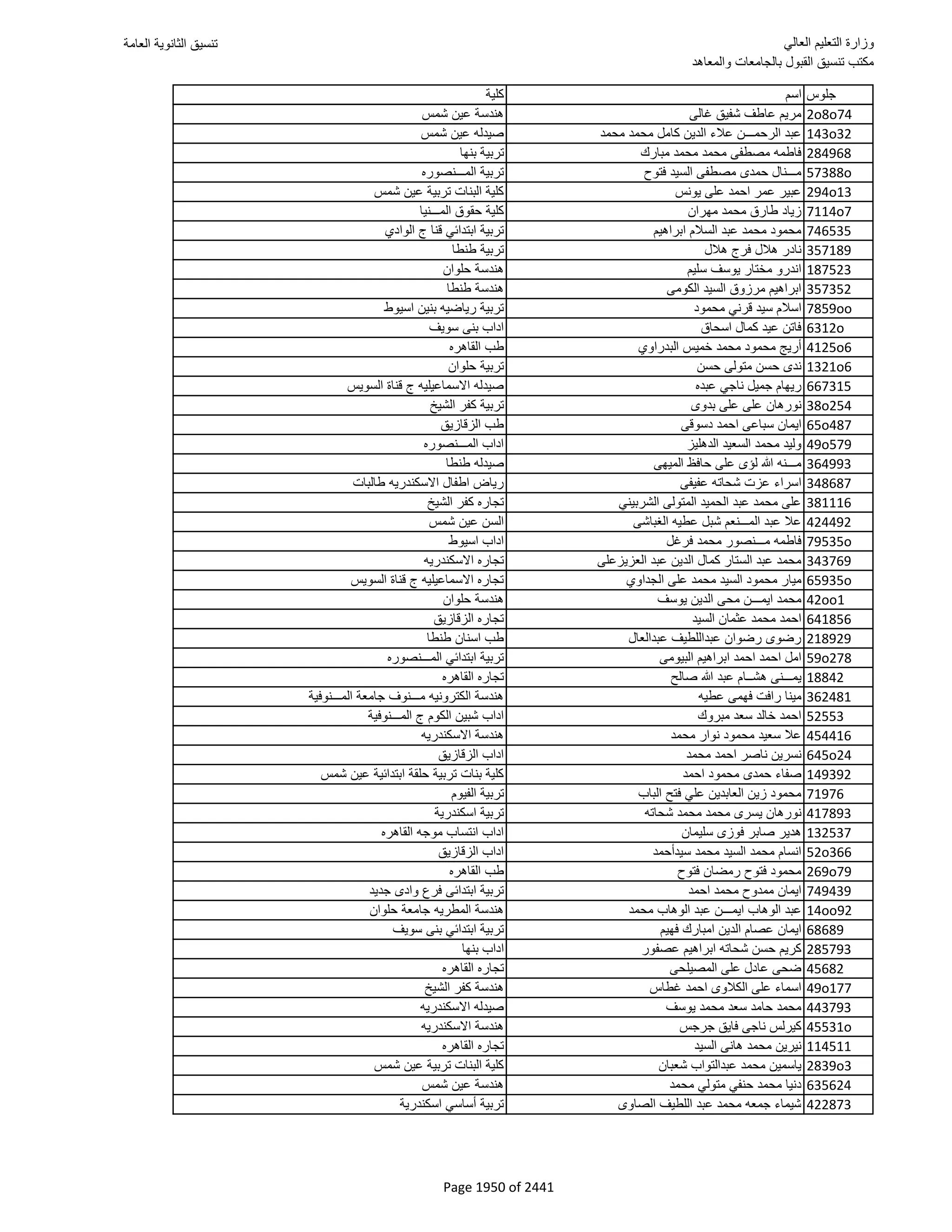 نتيجة تنسيق المرحلة الأولى 2016