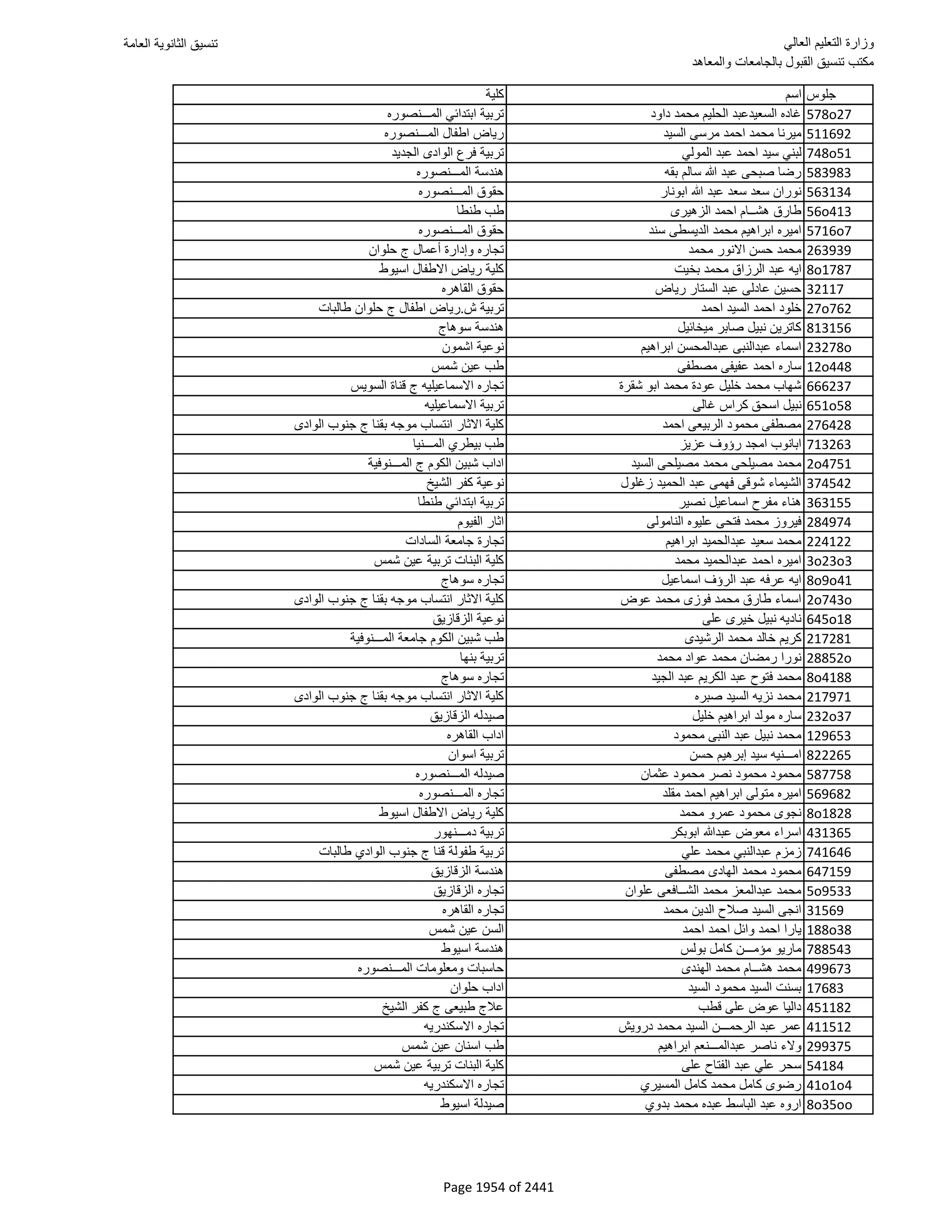 نتيجة تنسيق المرحلة الأولى 2016