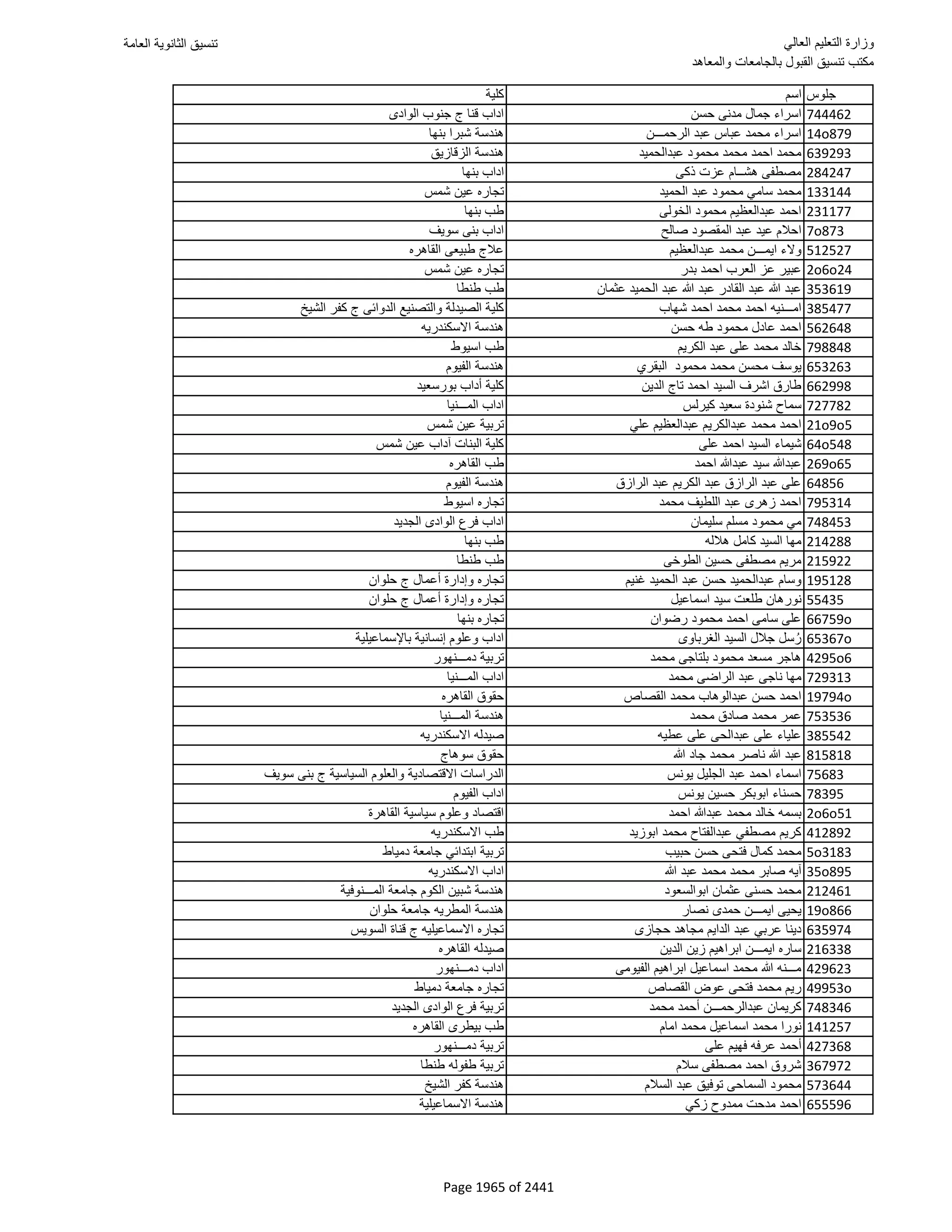 نتيجة تنسيق المرحلة الأولى 2016