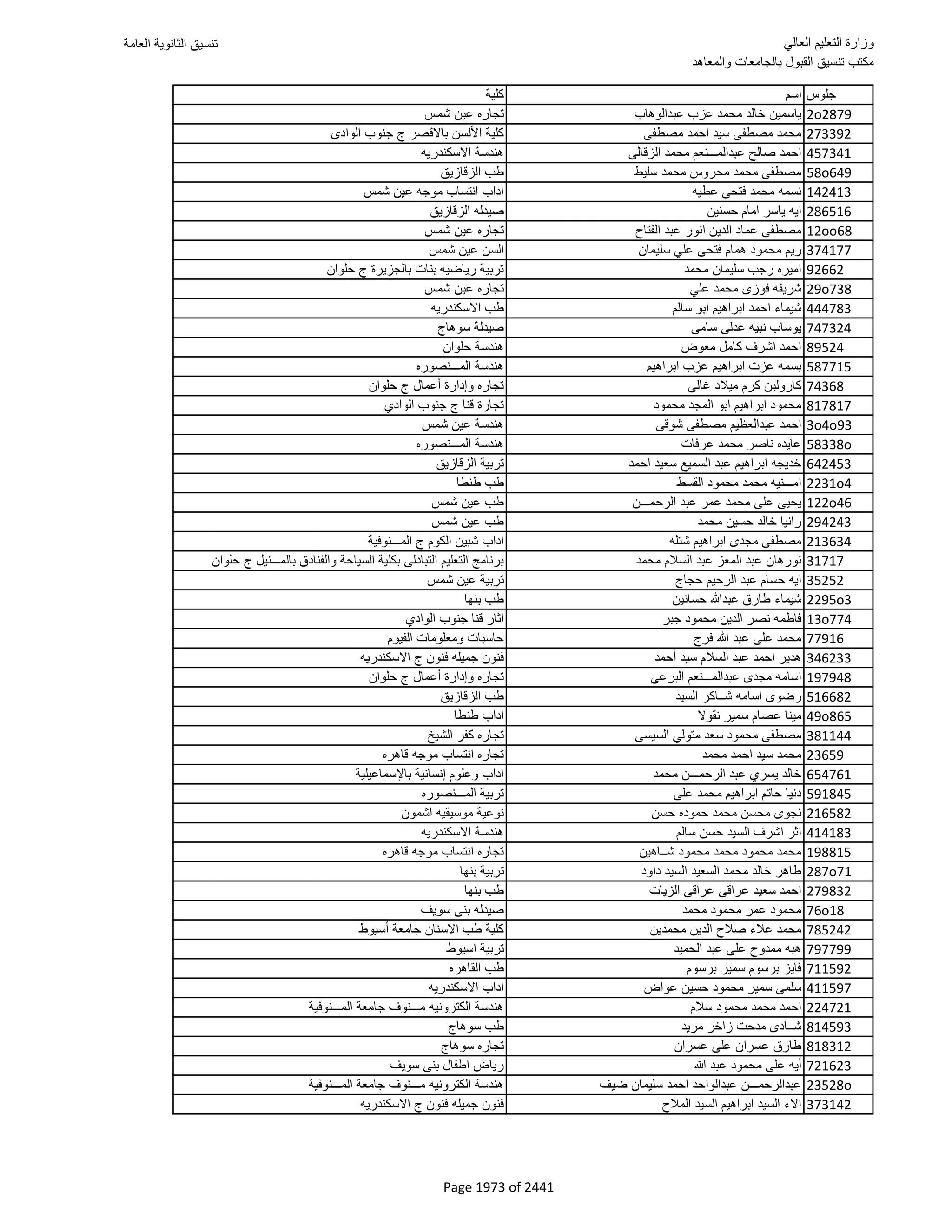 نتيجة تنسيق المرحلة الأولى 2016