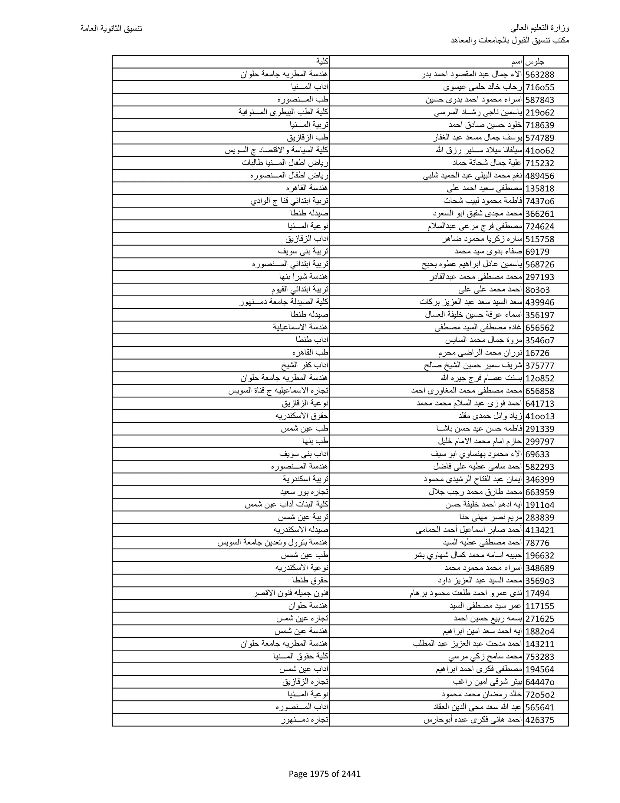 نتيجة تنسيق المرحلة الأولى 2016