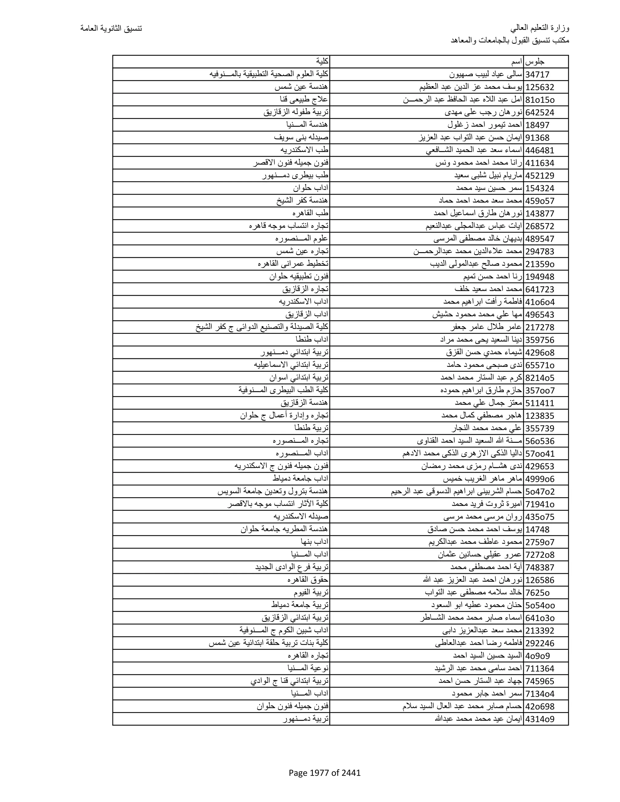 نتيجة تنسيق المرحلة الأولى 2016