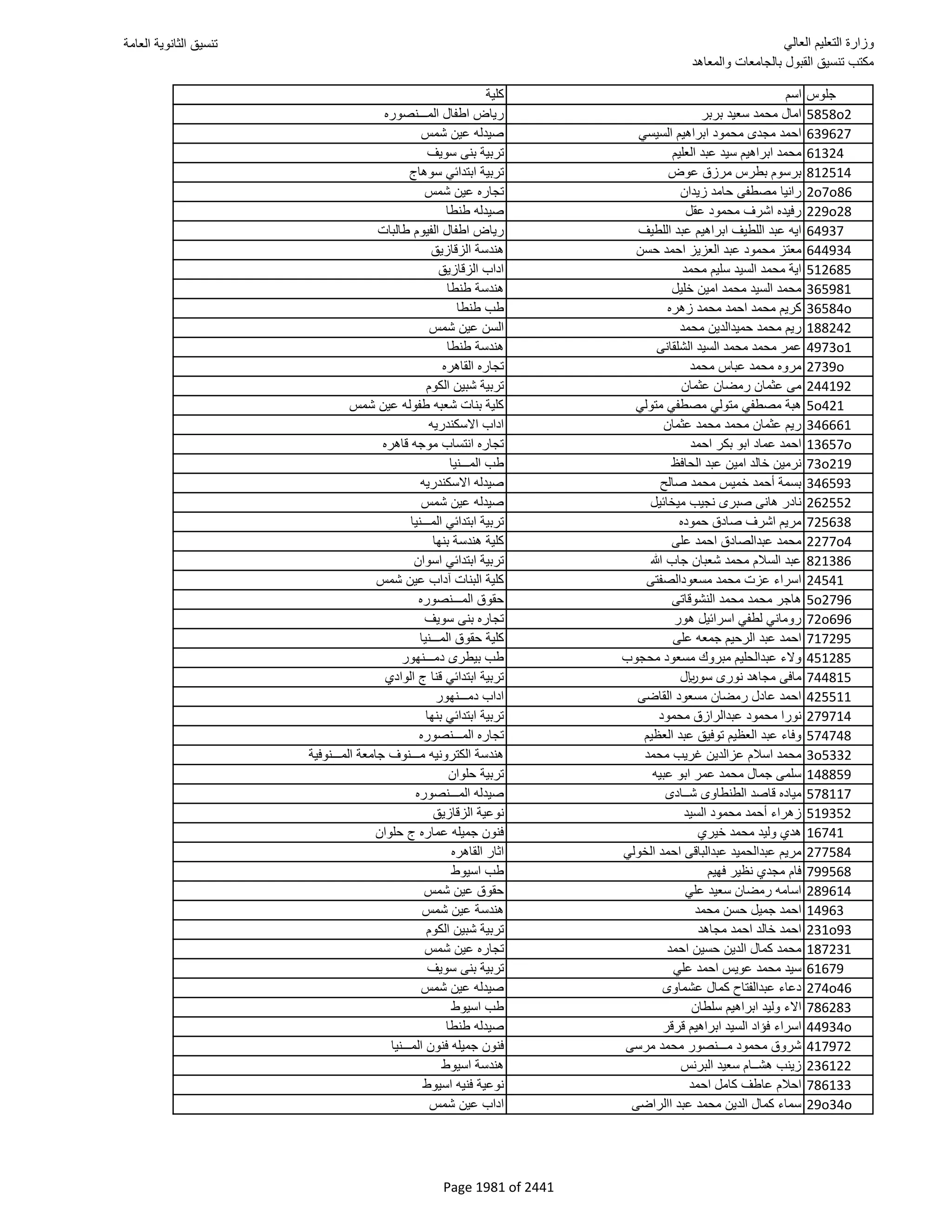 نتيجة تنسيق المرحلة الأولى 2016