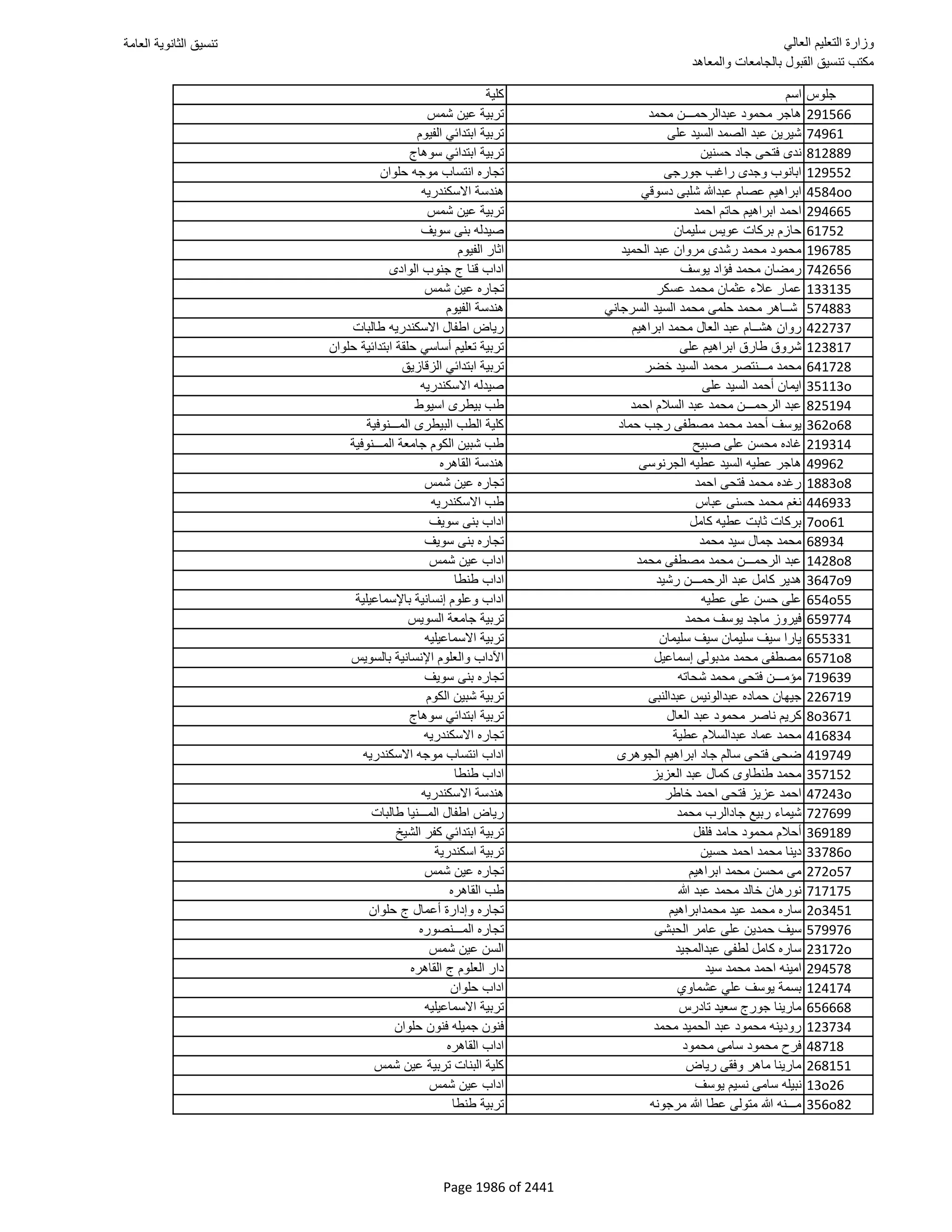 نتيجة تنسيق المرحلة الأولى 2016