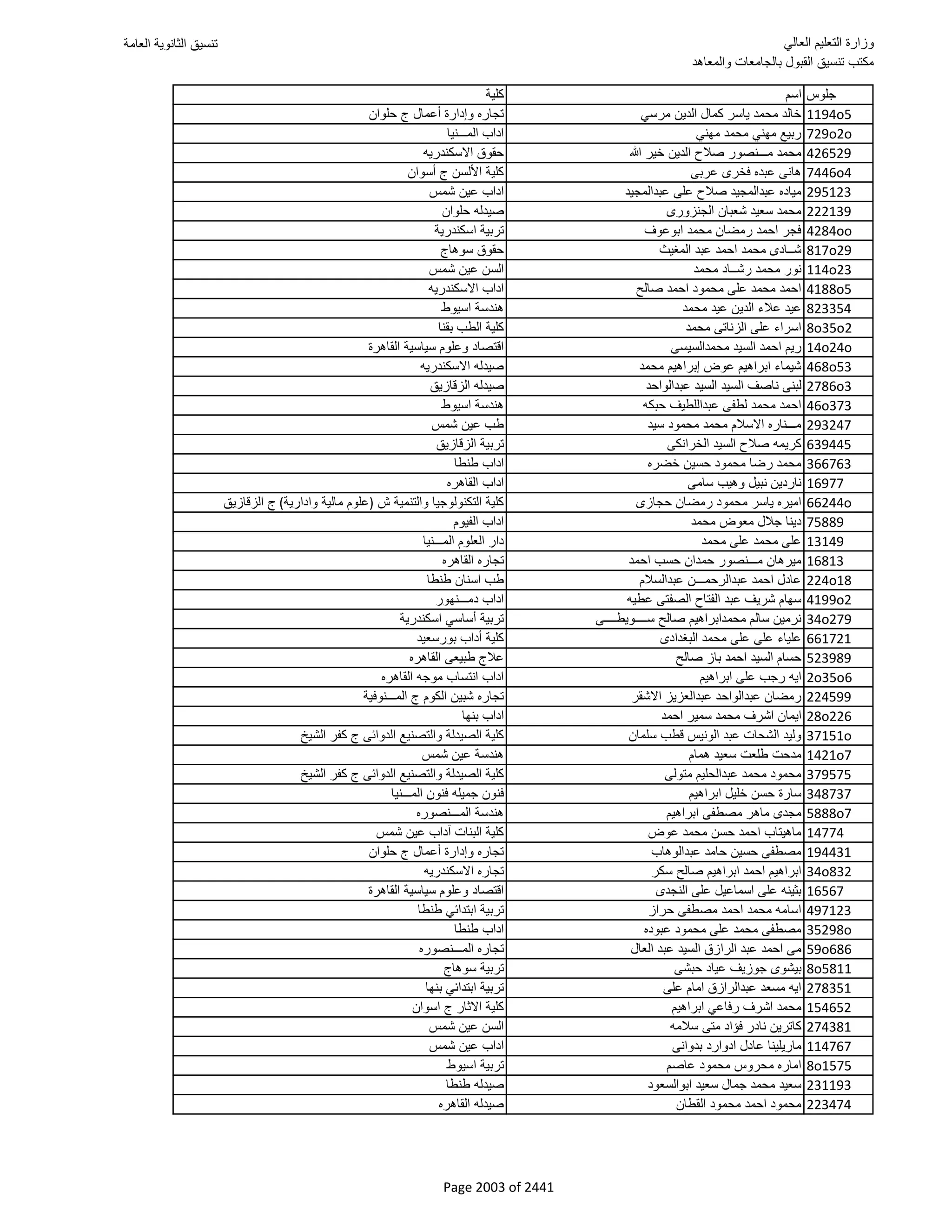 نتيجة تنسيق المرحلة الأولى 2016