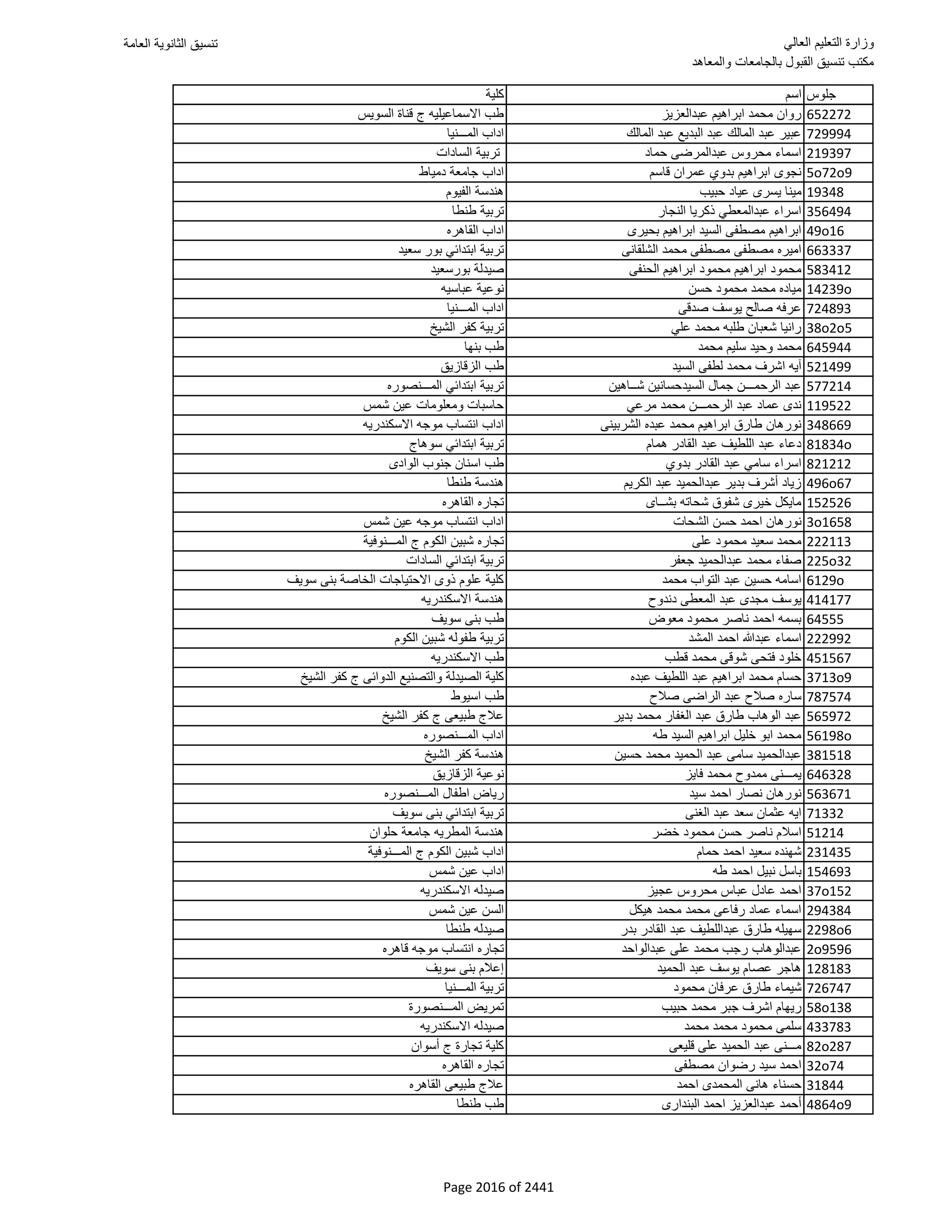نتيجة تنسيق المرحلة الأولى 2016