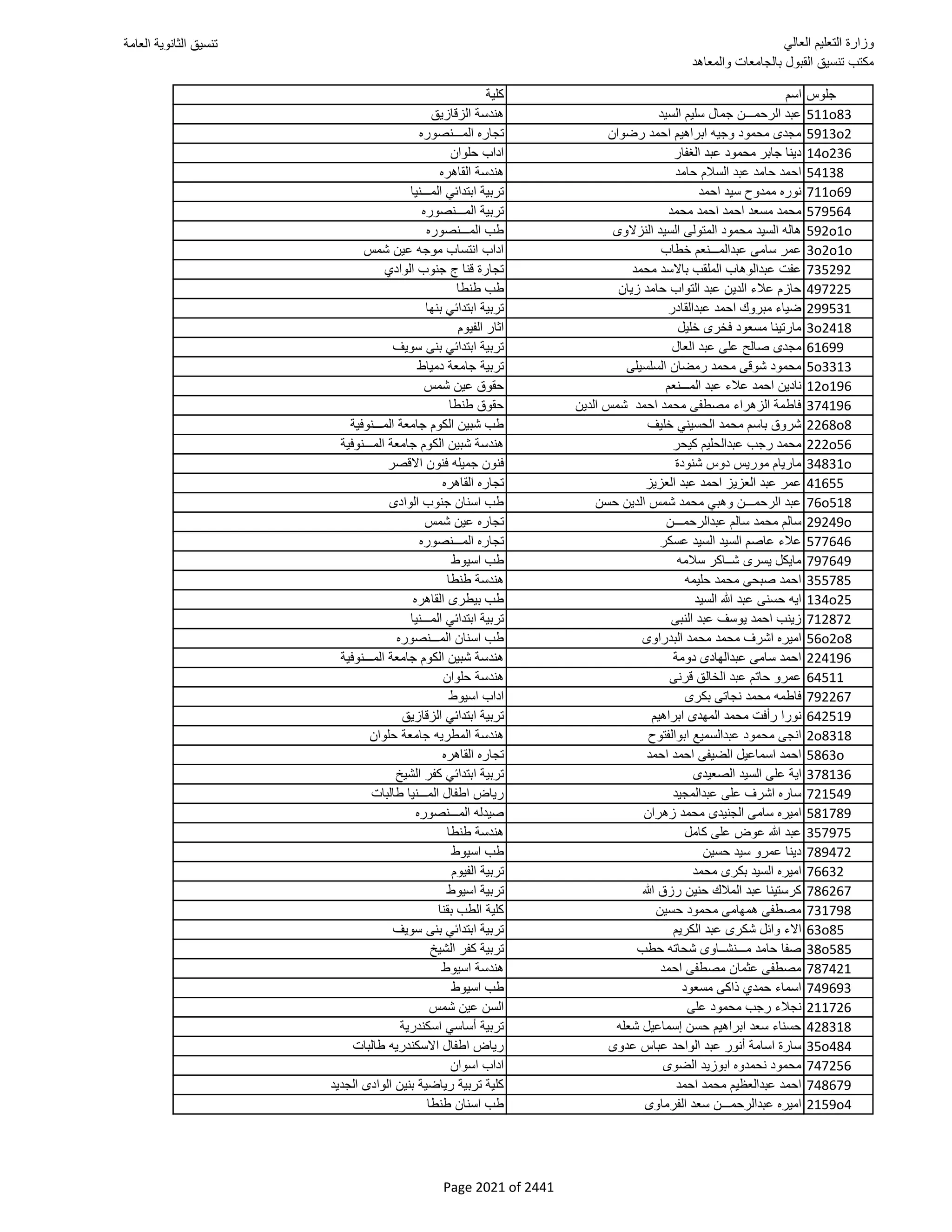 نتيجة تنسيق المرحلة الأولى 2016