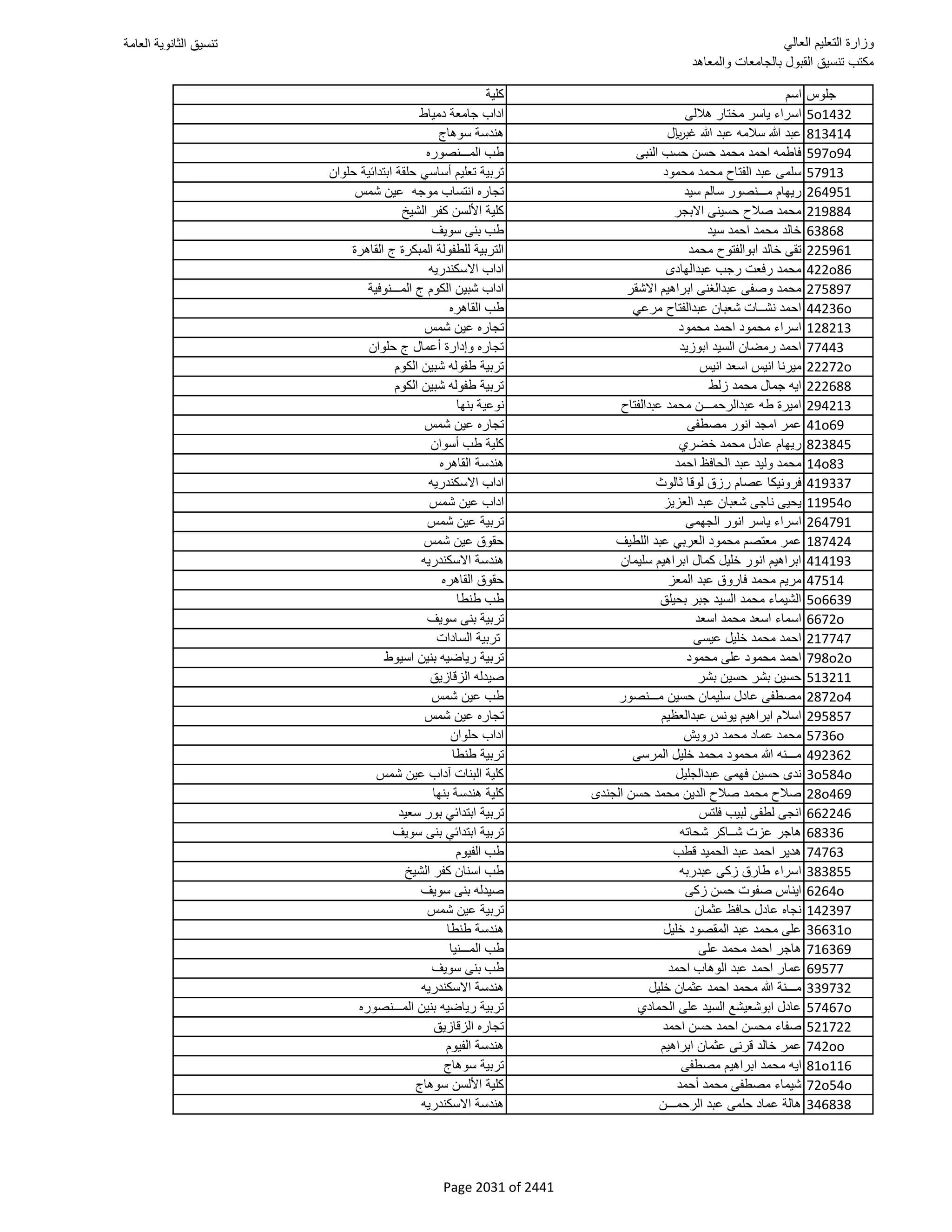 نتيجة تنسيق المرحلة الأولى 2016