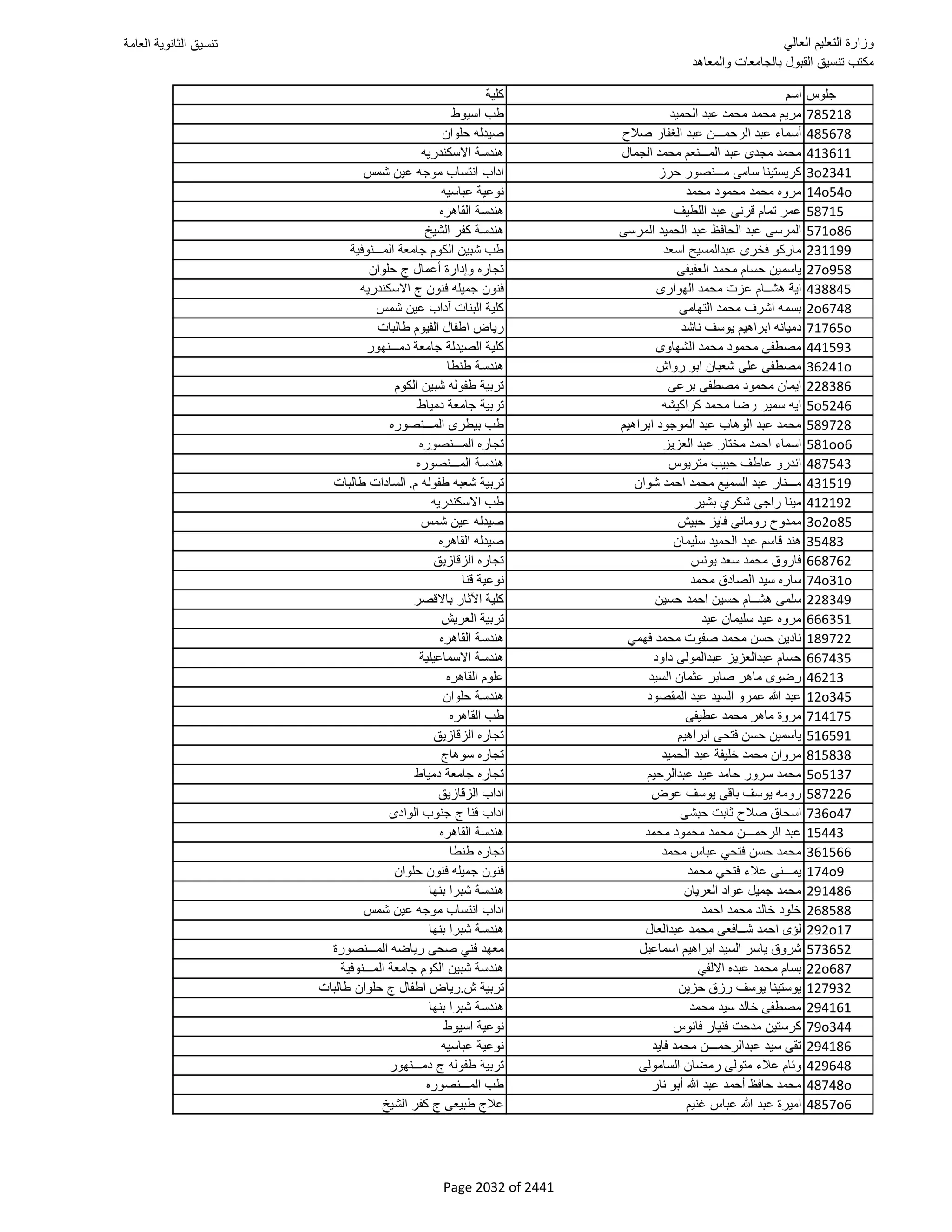 نتيجة تنسيق المرحلة الأولى 2016