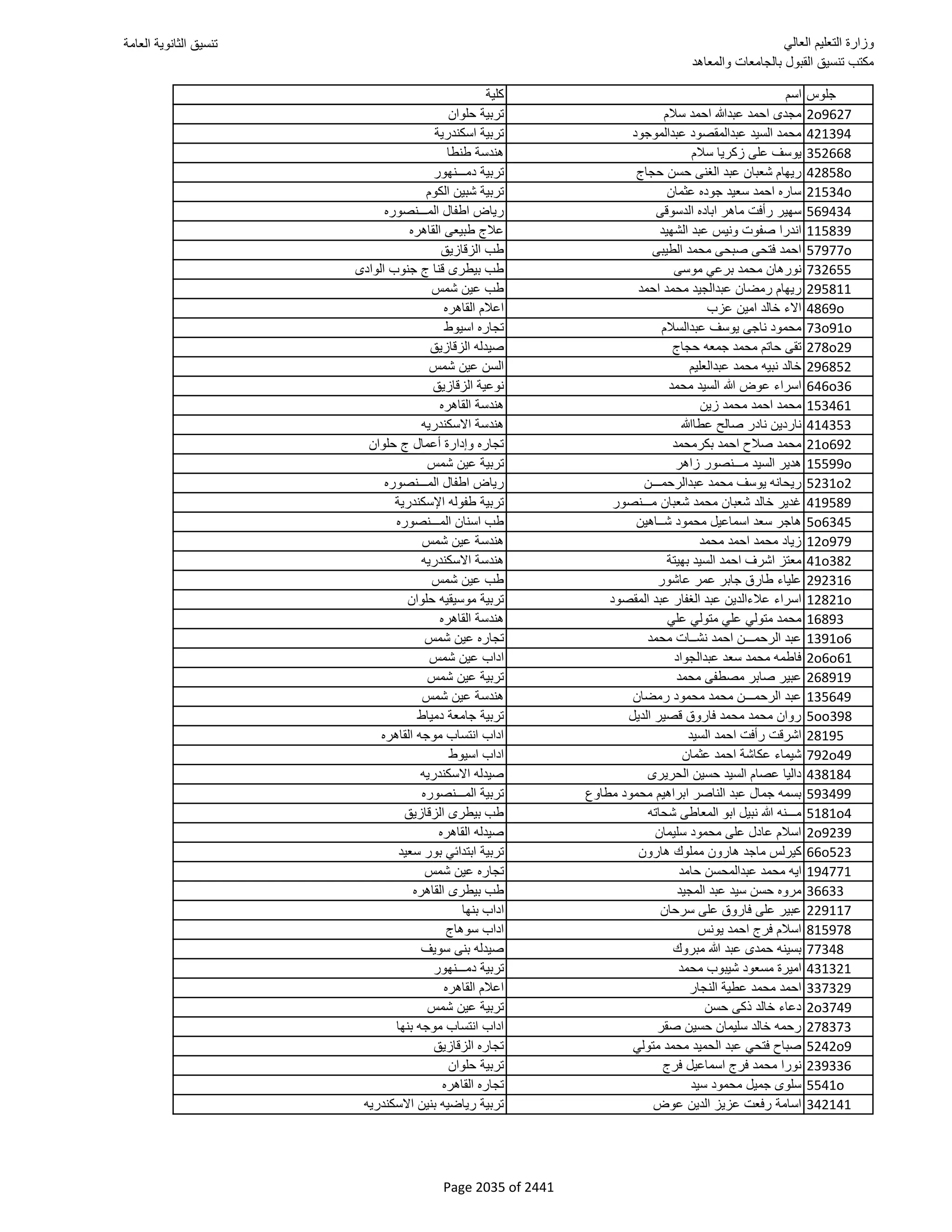 نتيجة تنسيق المرحلة الأولى 2016