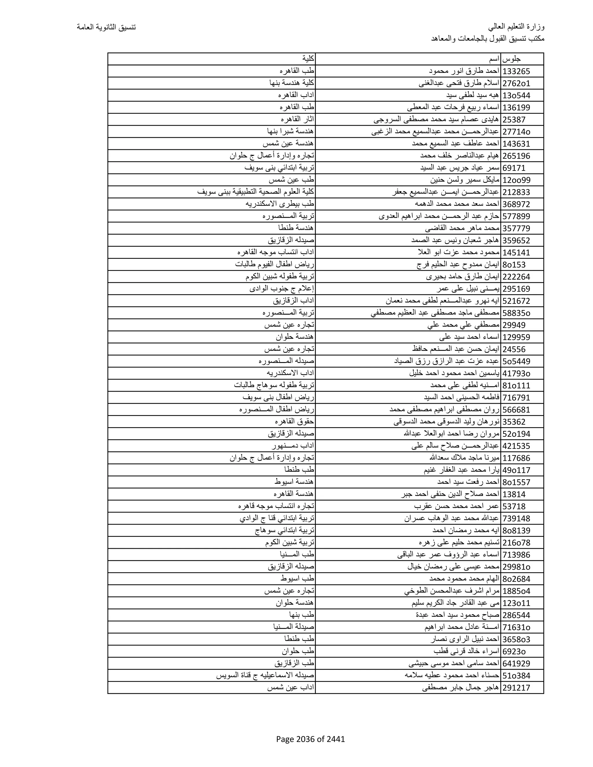نتيجة تنسيق المرحلة الأولى 2016