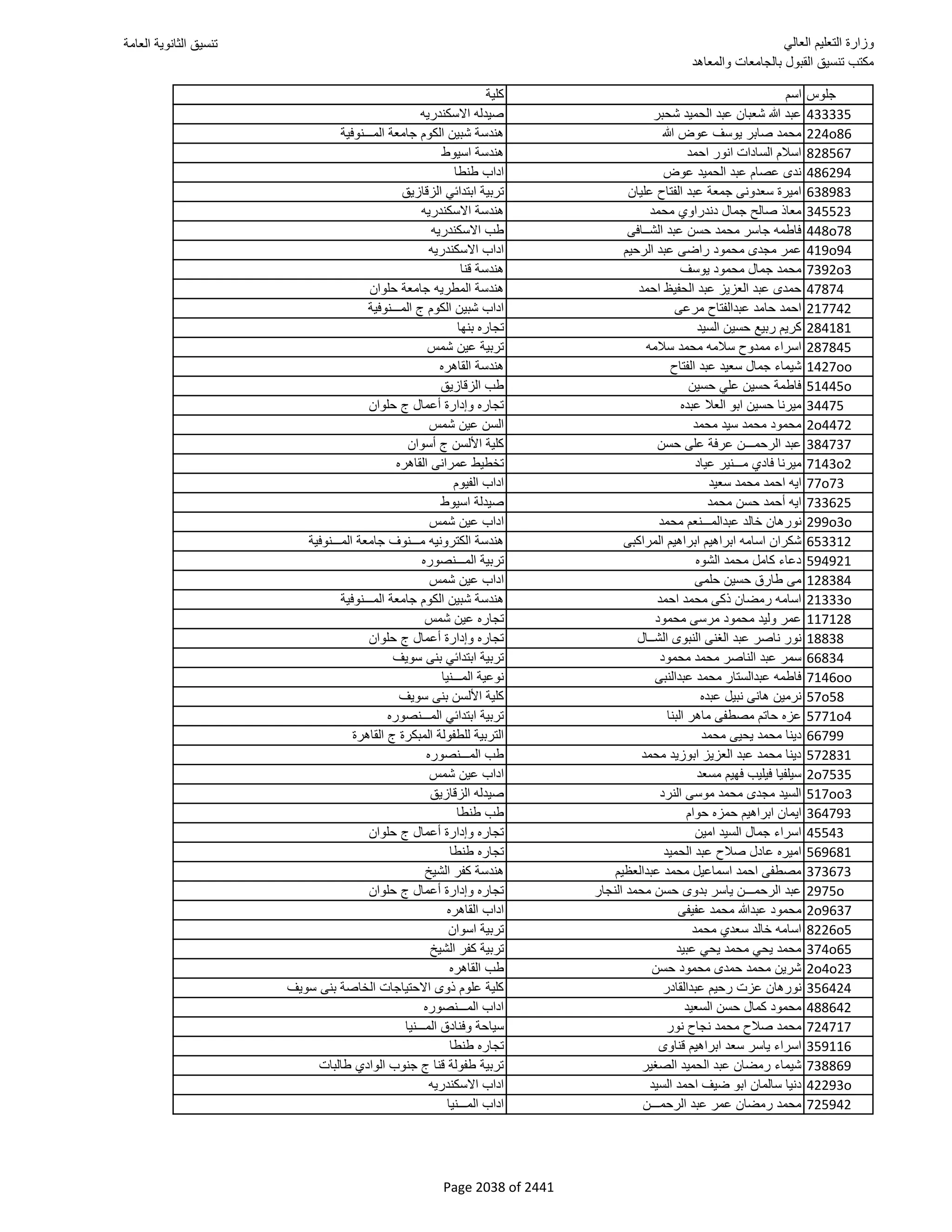 نتيجة تنسيق المرحلة الأولى 2016