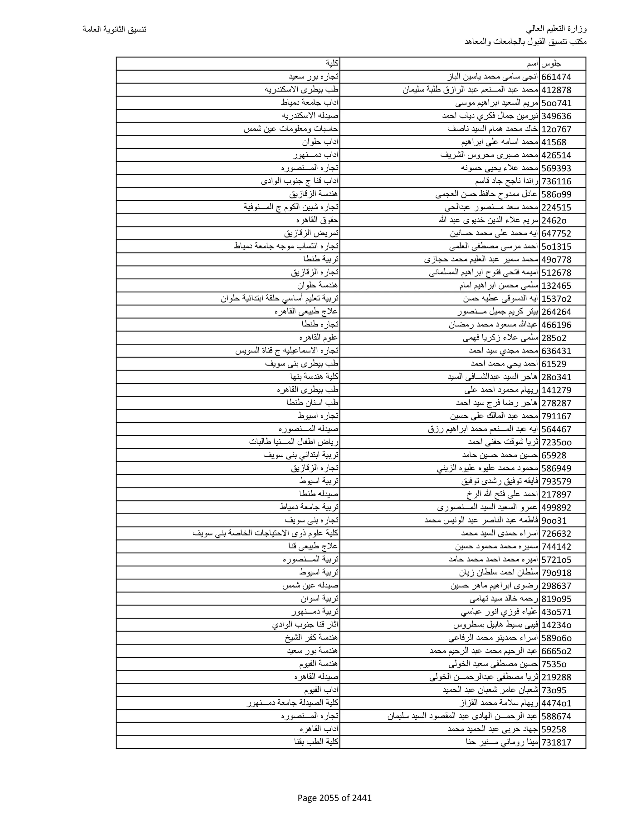 نتيجة تنسيق المرحلة الأولى 2016