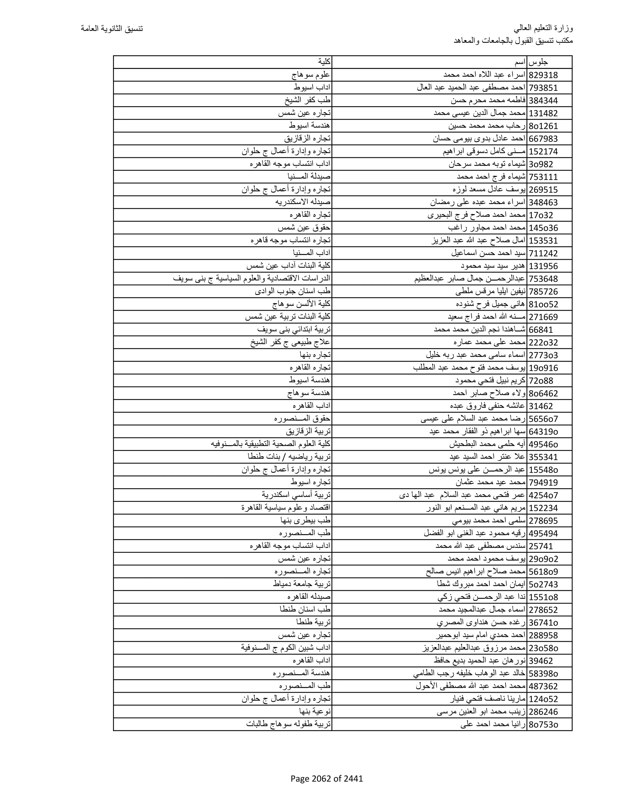 نتيجة تنسيق المرحلة الأولى 2016