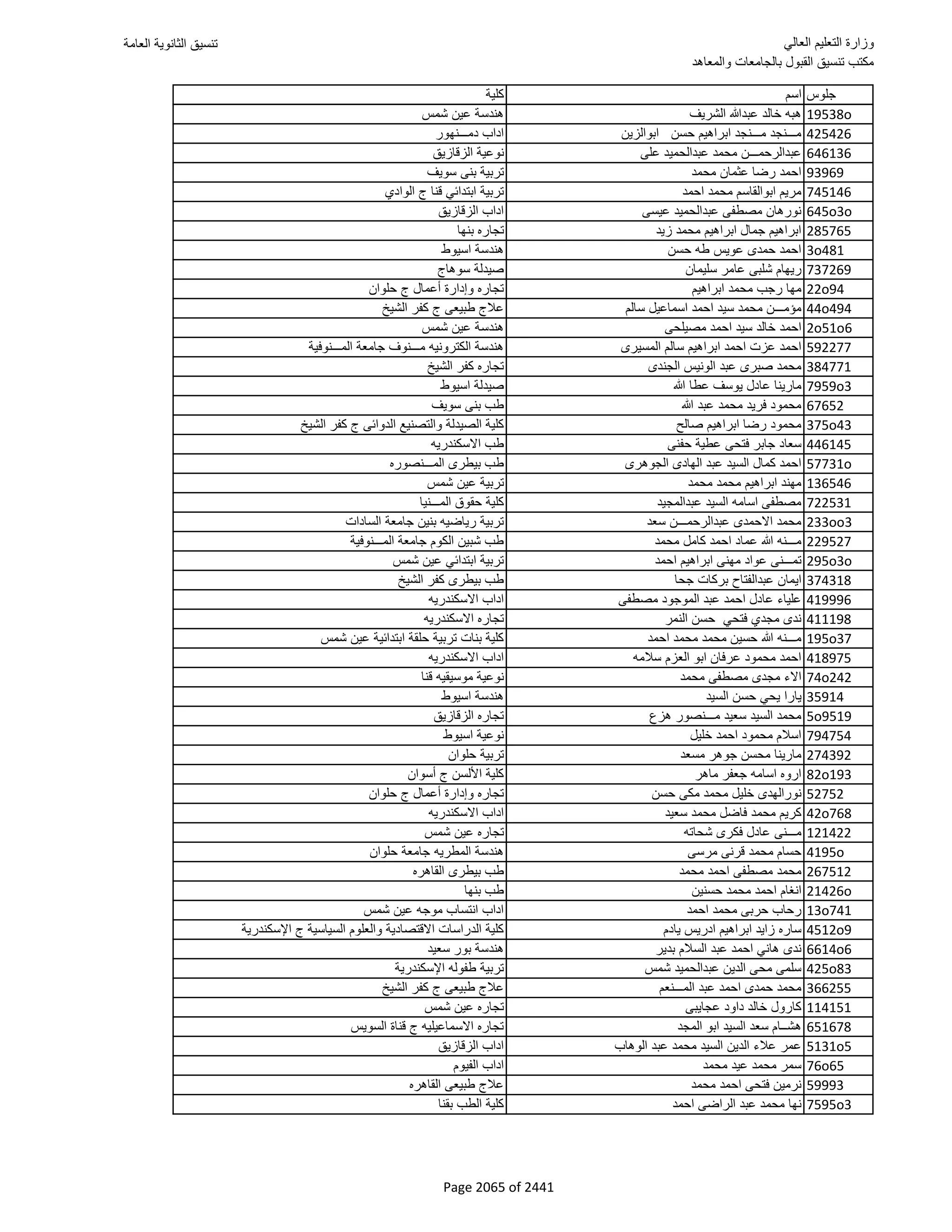 نتيجة تنسيق المرحلة الأولى 2016