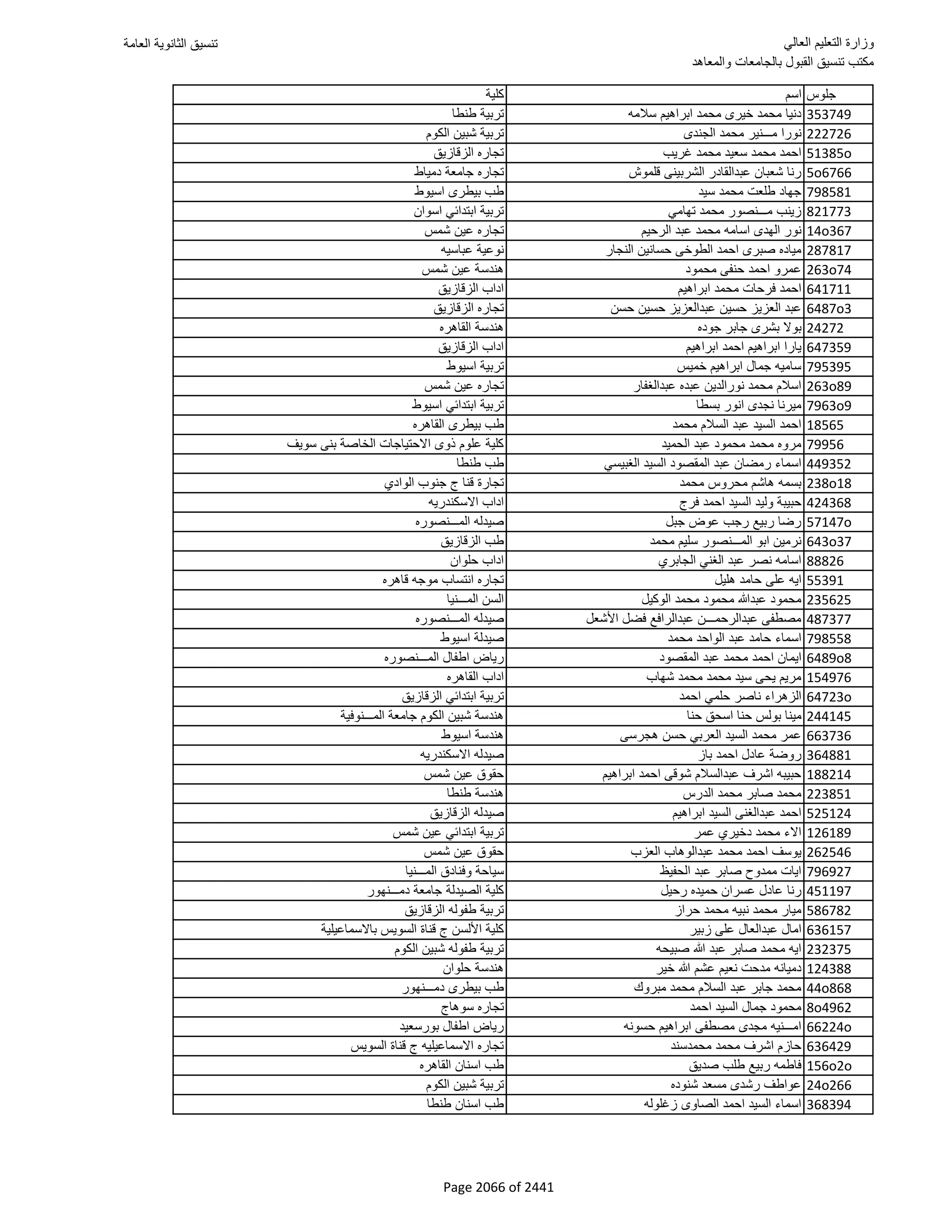 نتيجة تنسيق المرحلة الأولى 2016
