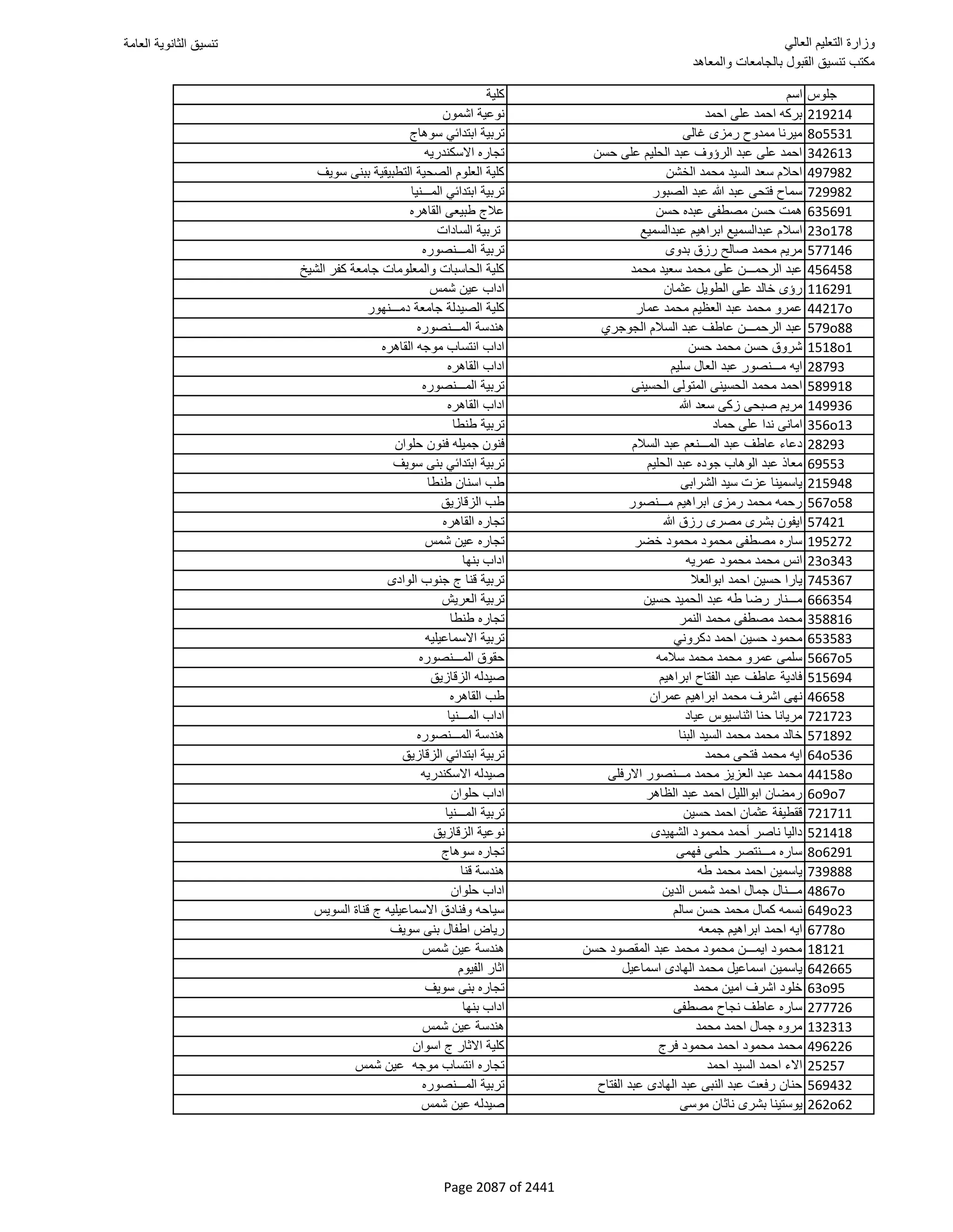 نتيجة تنسيق المرحلة الأولى 2016