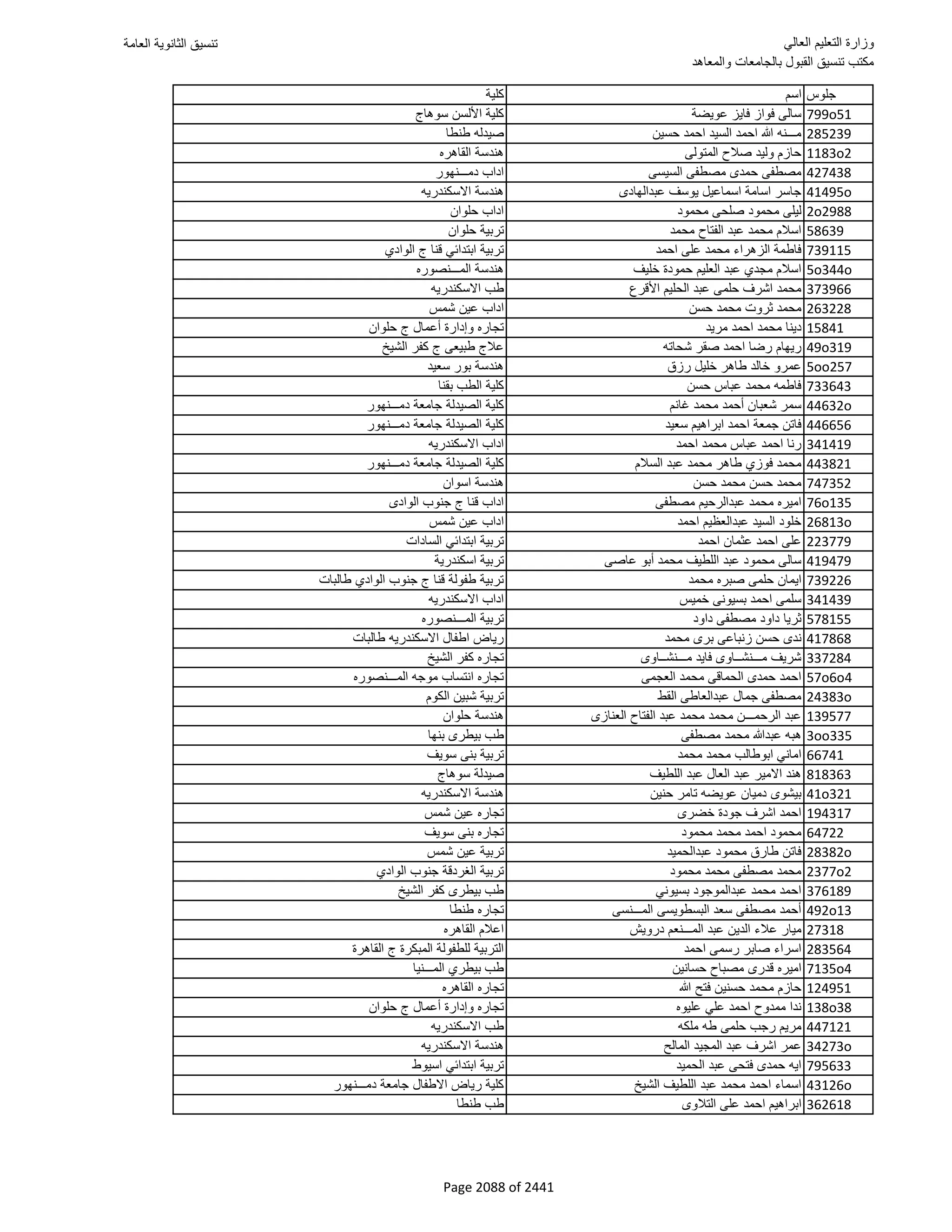 نتيجة تنسيق المرحلة الأولى 2016