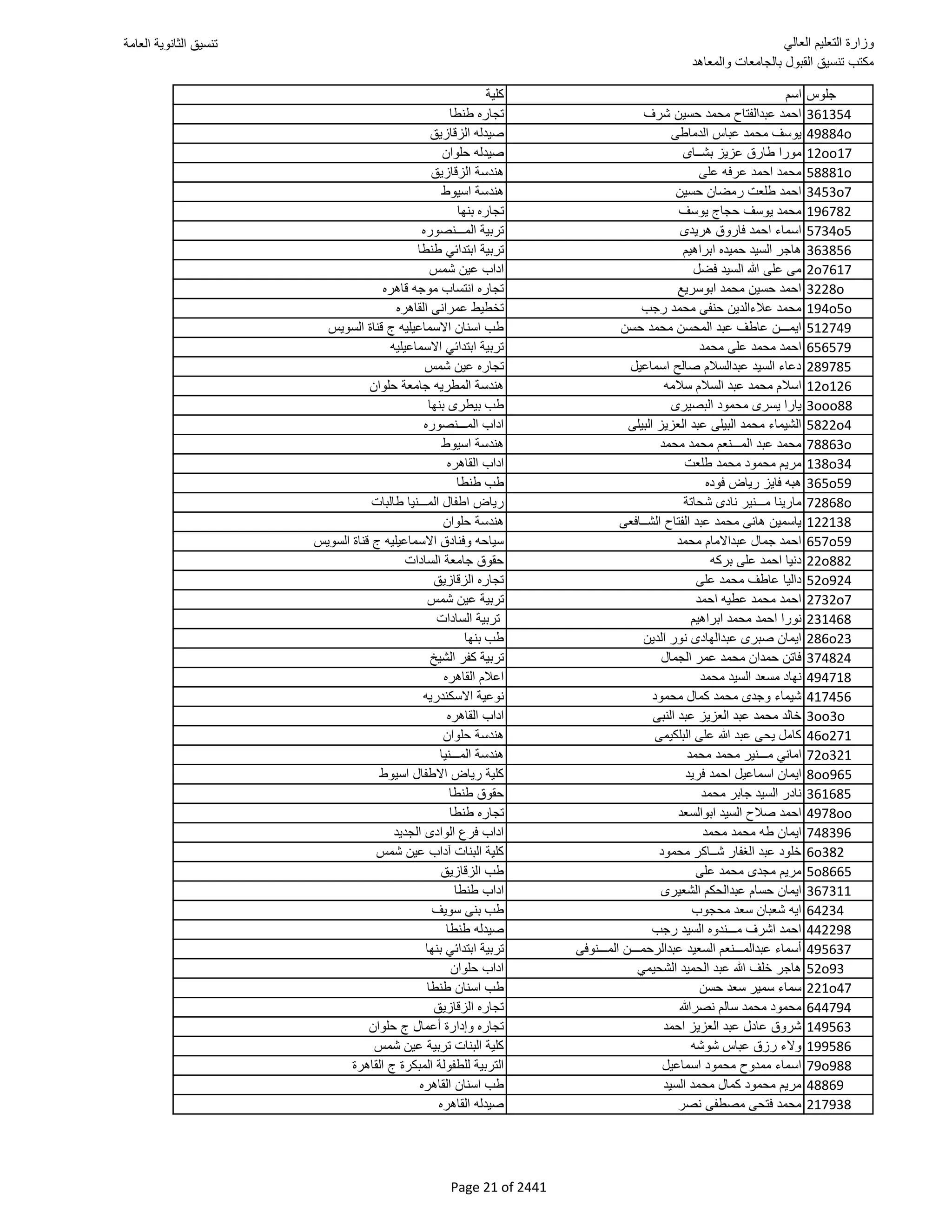 نتيجة تنسيق المرحلة الأولى 2016